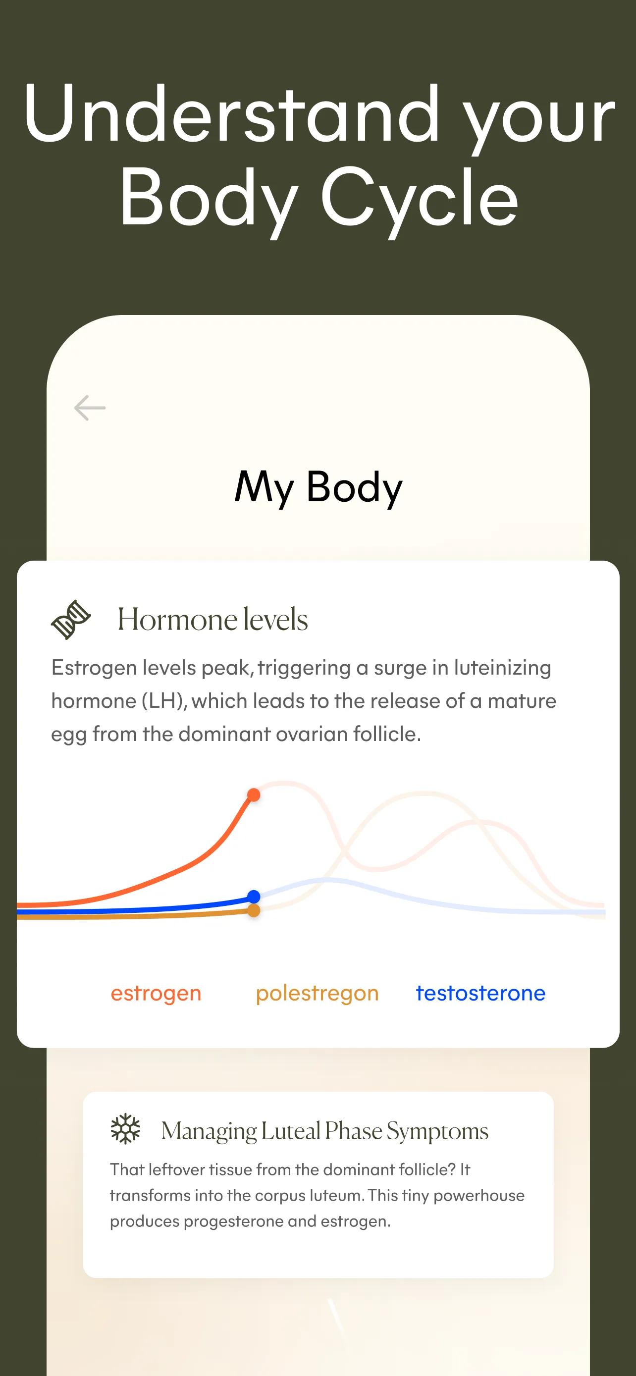 Lively: Cycle Syncing, Period | Indus Appstore | Screenshot