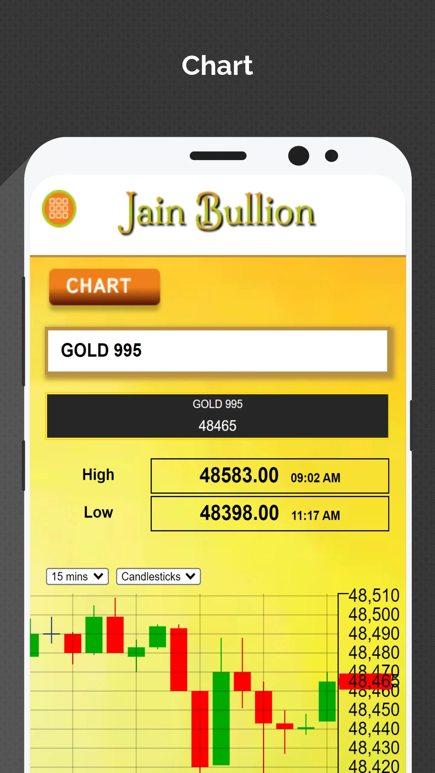 Jain Bullion | Indus Appstore | Screenshot