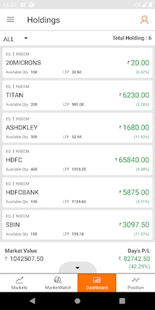 IMSL Mobile: Invest. Trade. | Indus Appstore | Screenshot