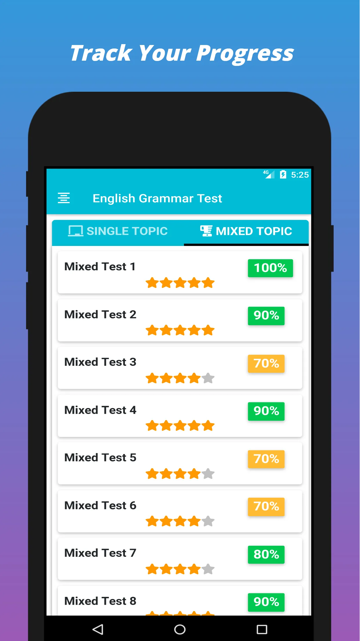 English Grammar Test | Indus Appstore | Screenshot