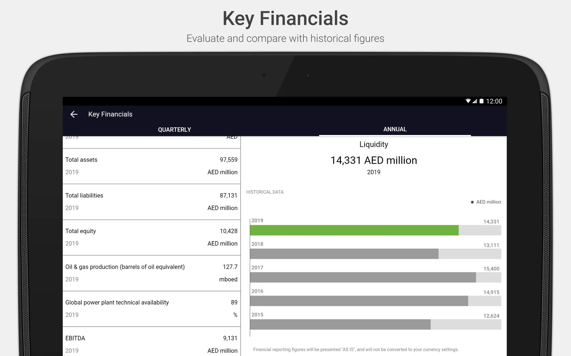 TAQA Investor Relations | Indus Appstore | Screenshot