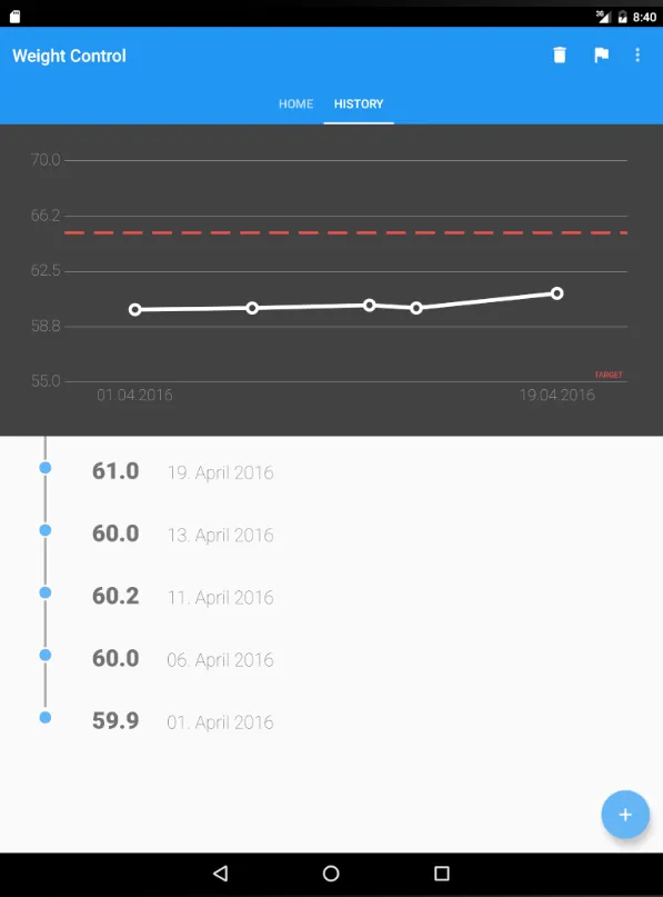 Weight Loss Tracker | Indus Appstore | Screenshot