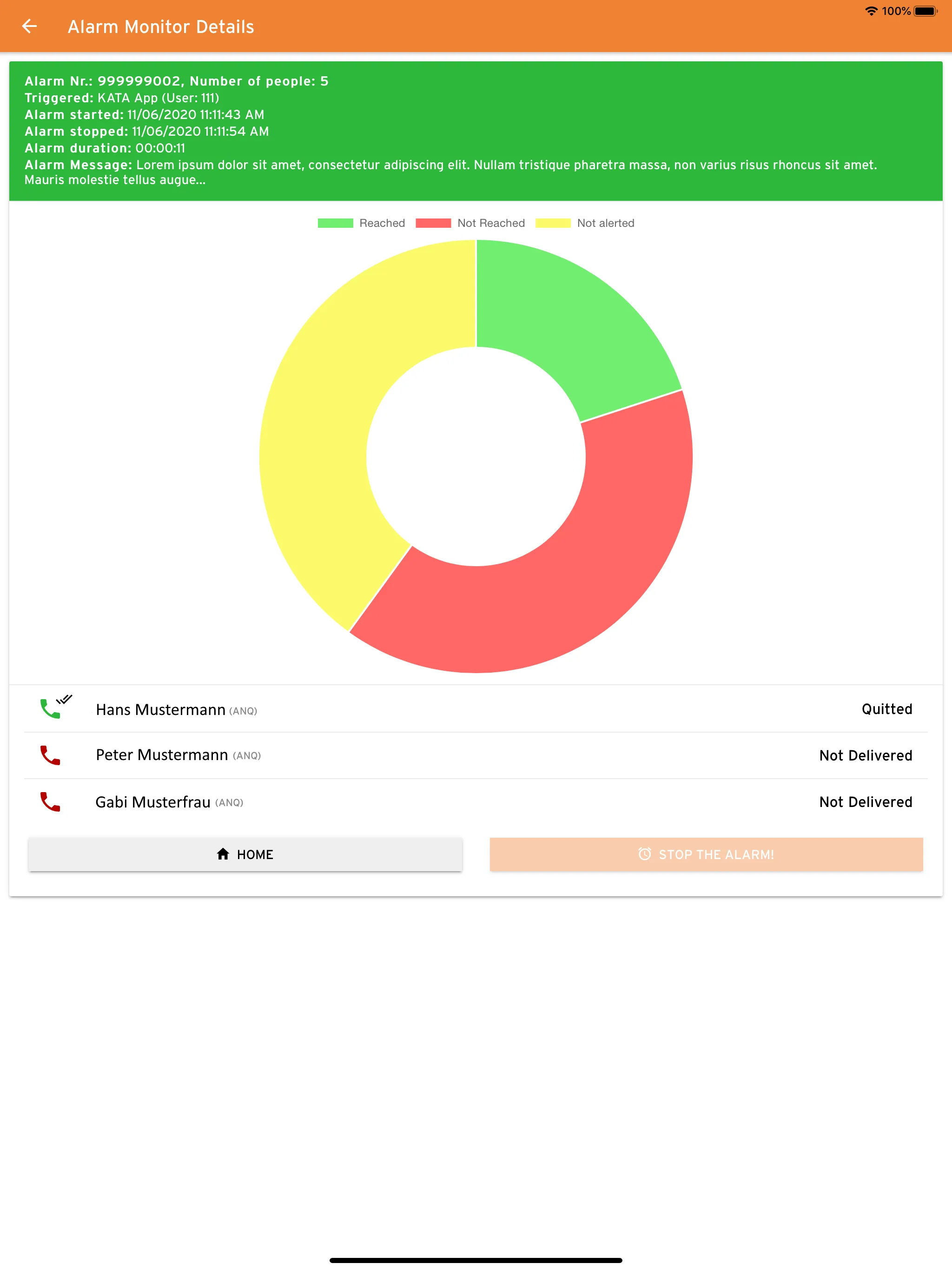 CERTAS multicall | Indus Appstore | Screenshot