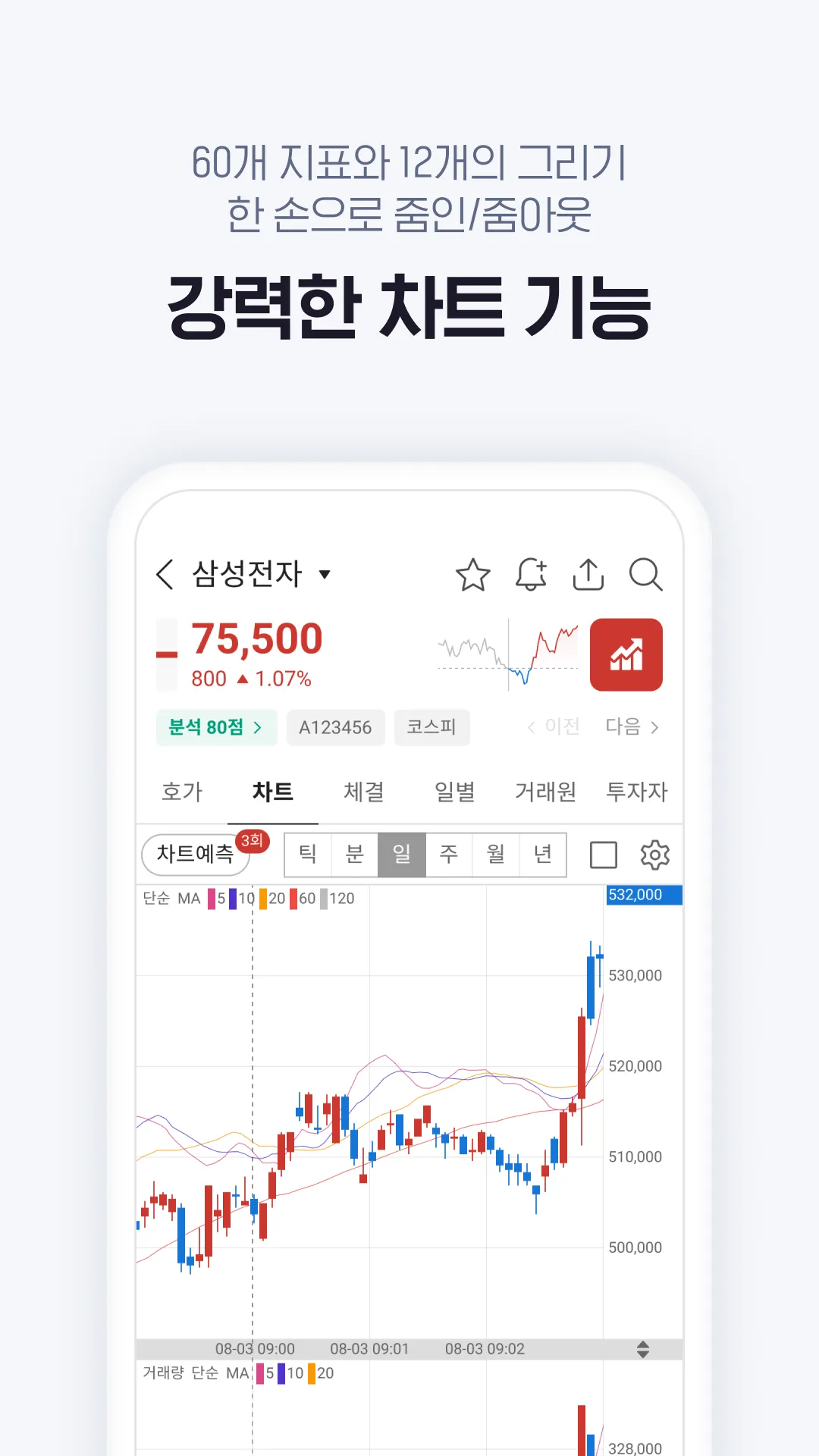 StockPlus - Korean Stocks | Indus Appstore | Screenshot