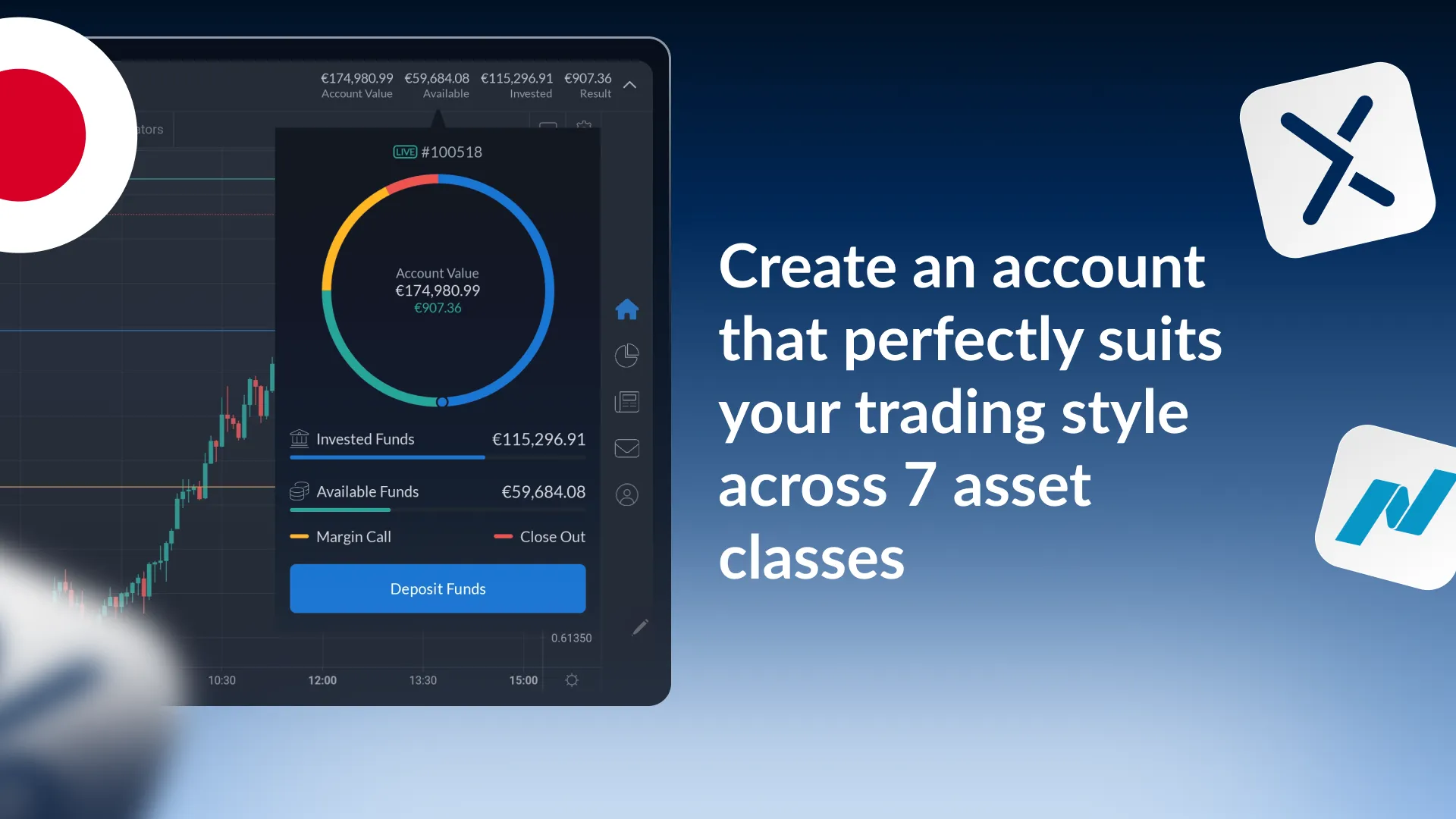 ActivTrades Online Trading | Indus Appstore | Screenshot