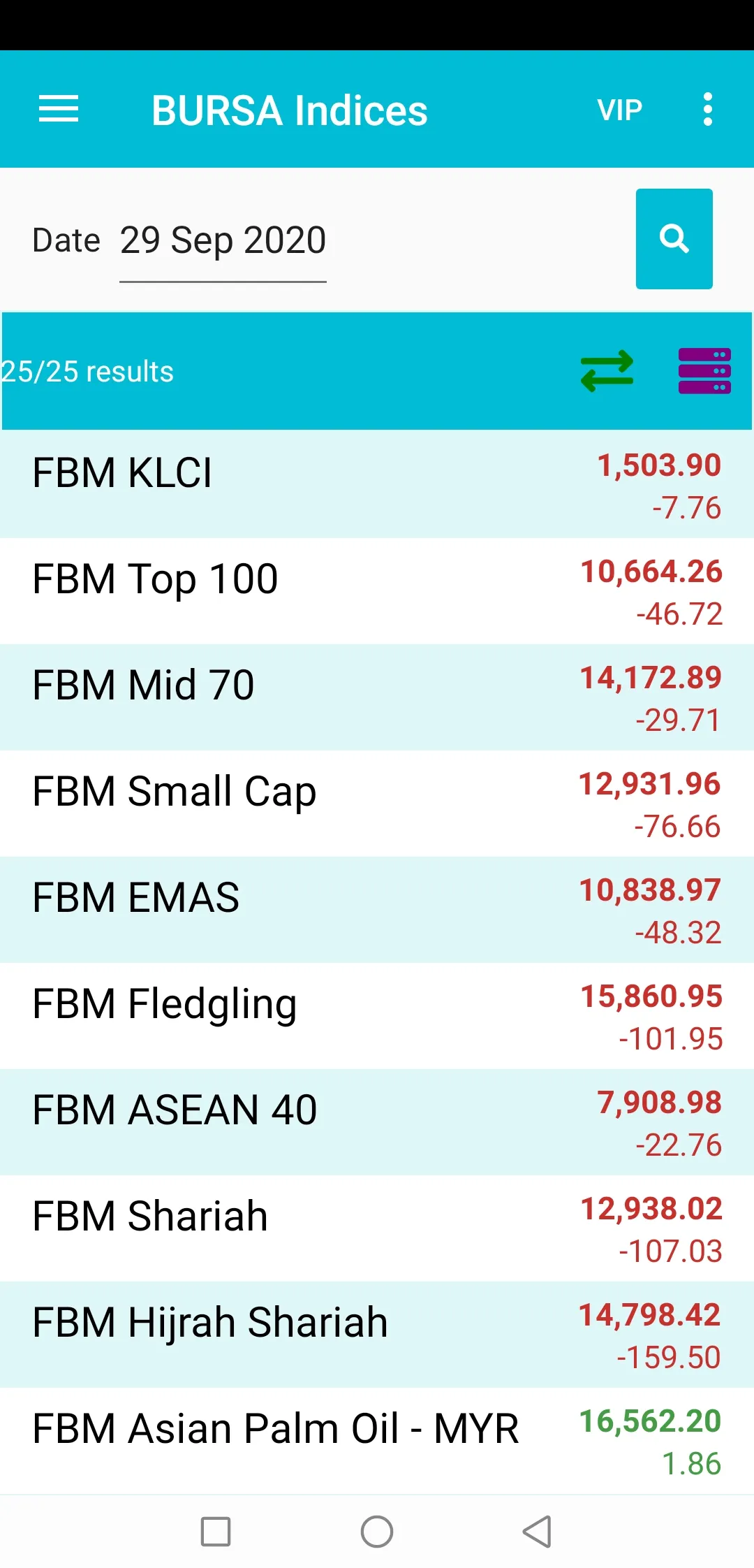 KLSE 2U ( Bursa ) | Indus Appstore | Screenshot