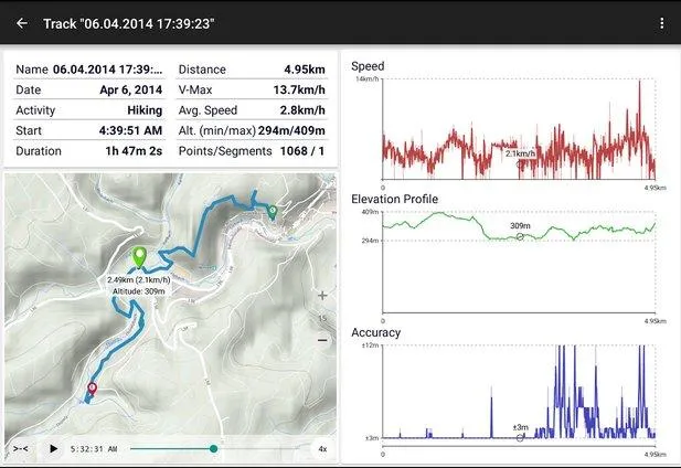 Australia Topo Maps | Indus Appstore | Screenshot