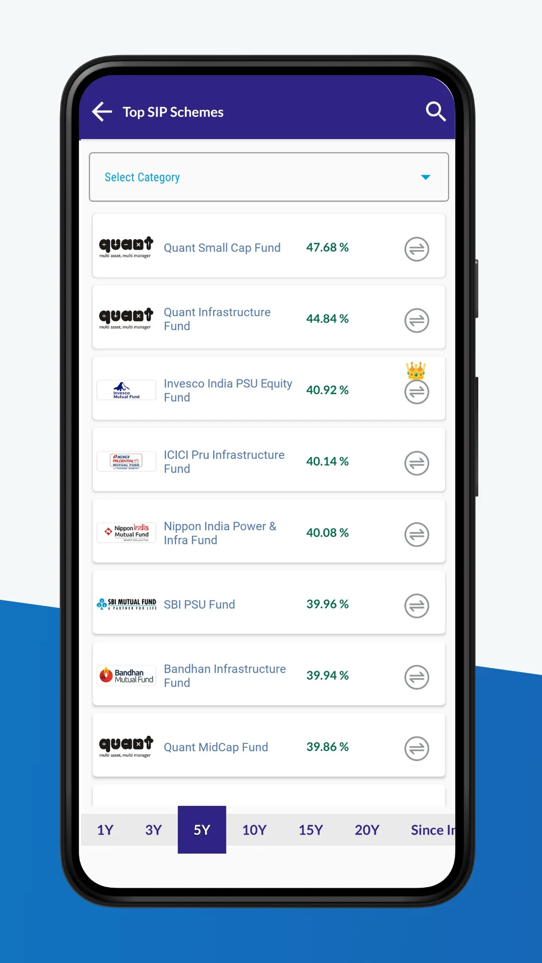 Mutual Fund, SIP - MF Bazaar | Indus Appstore | Screenshot