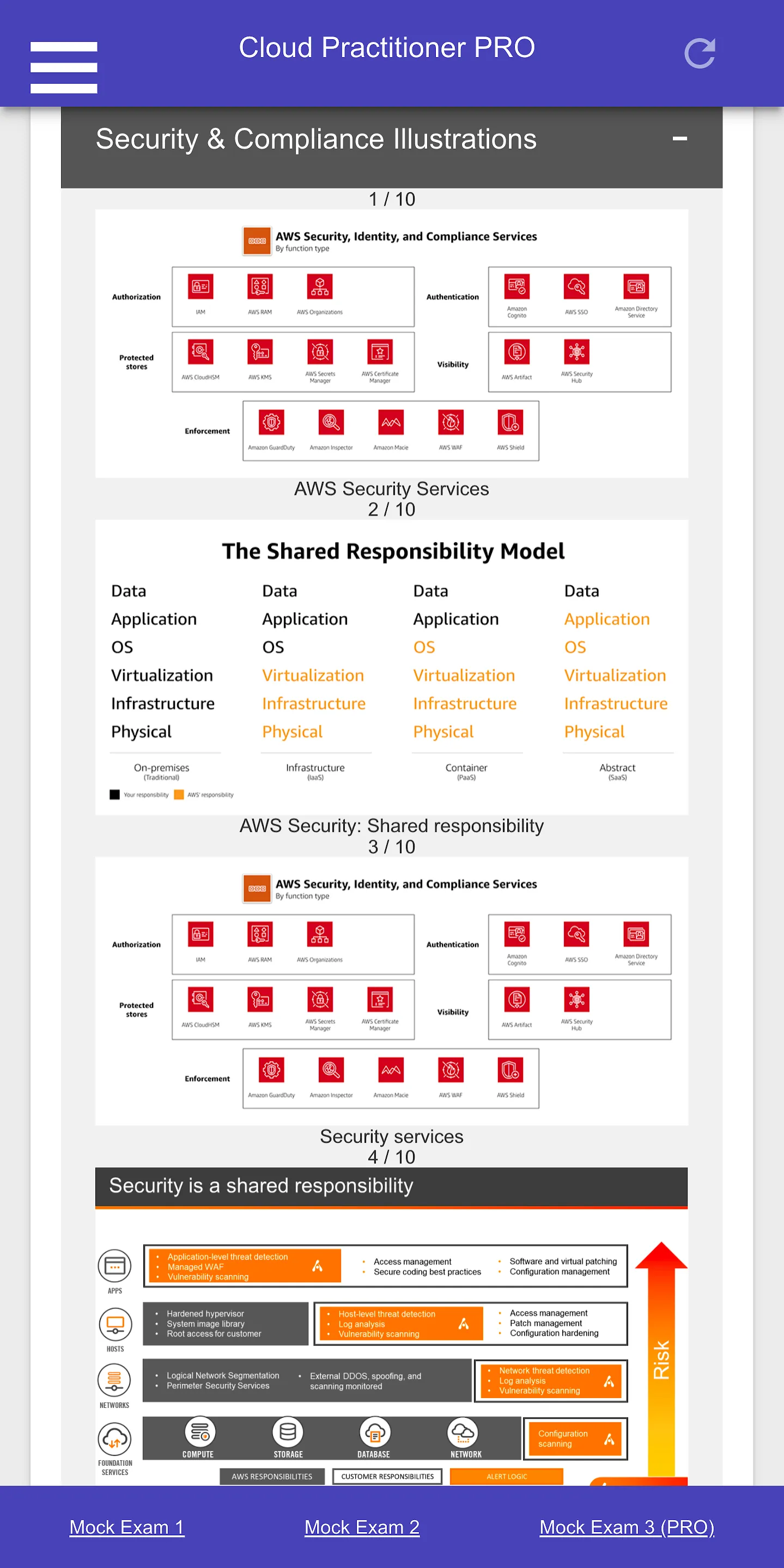 AWS Cloud Practitioner CCP CLF | Indus Appstore | Screenshot