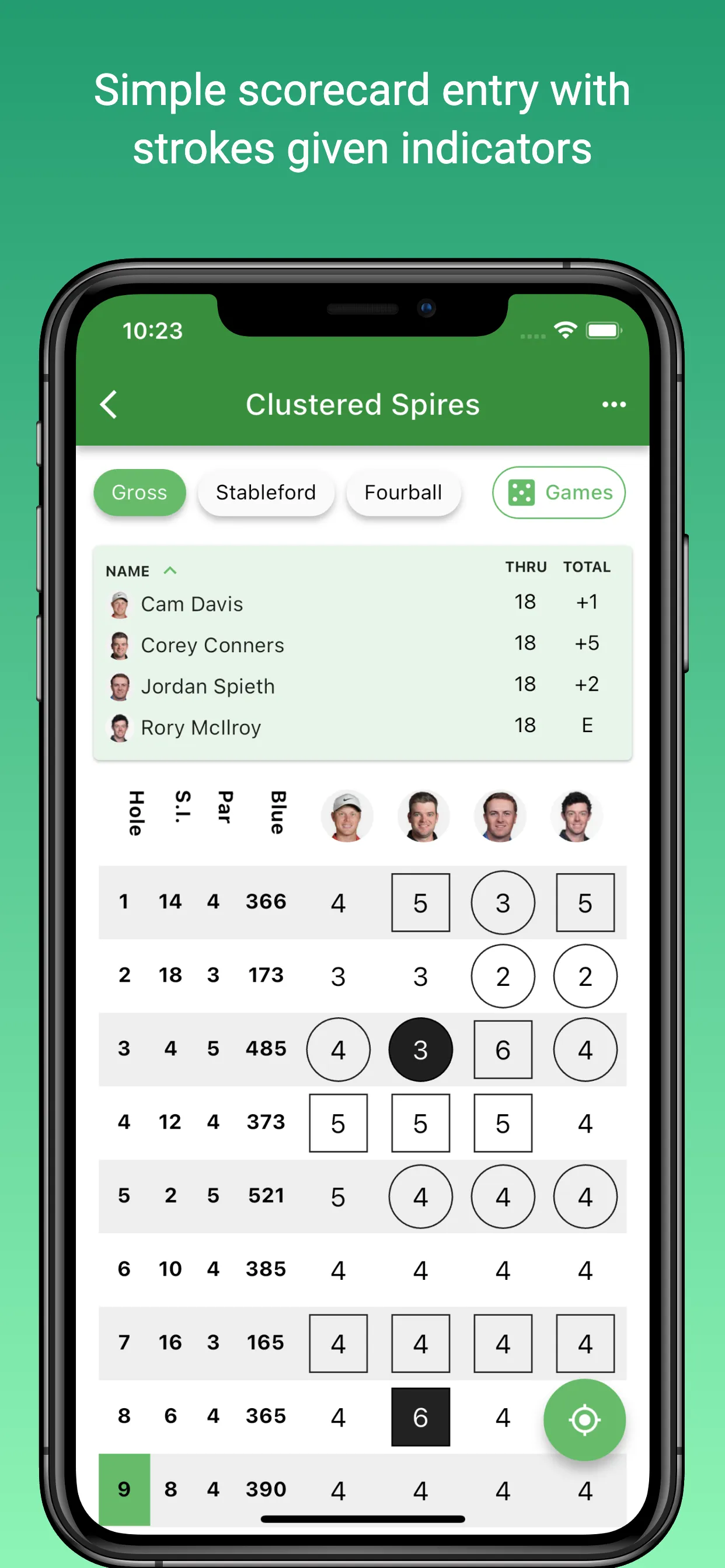 Squabbit - Golf Tournament App | Indus Appstore | Screenshot