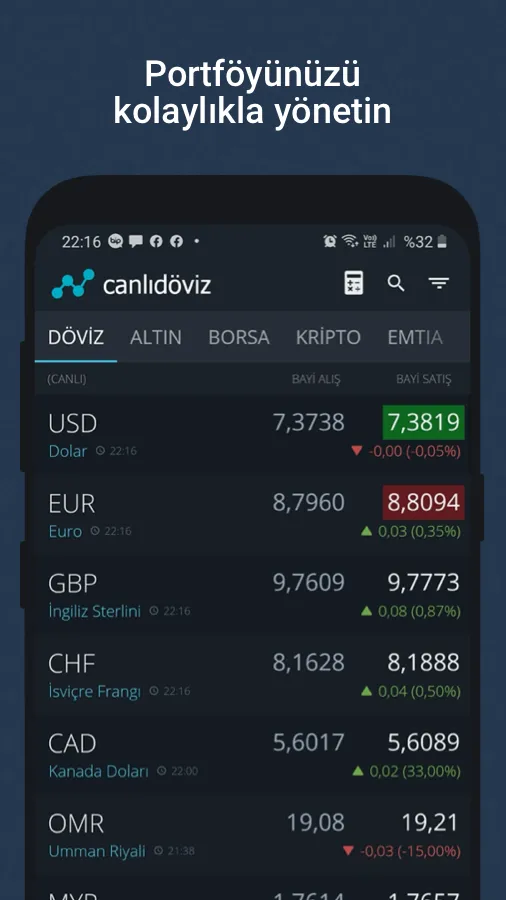 Döviz App - Anlık Altın, Borsa | Indus Appstore | Screenshot