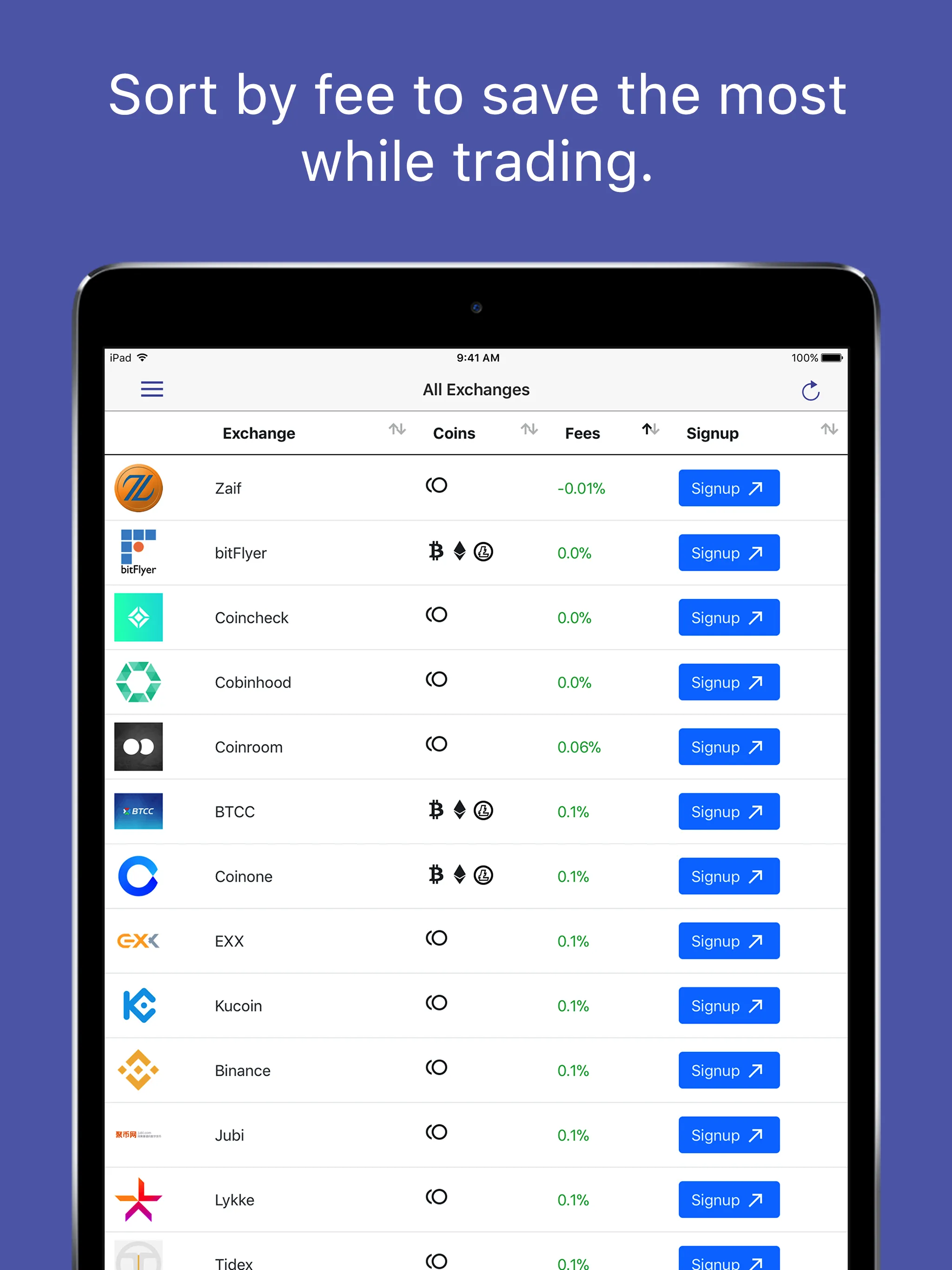 Crypto Exchanges | Indus Appstore | Screenshot