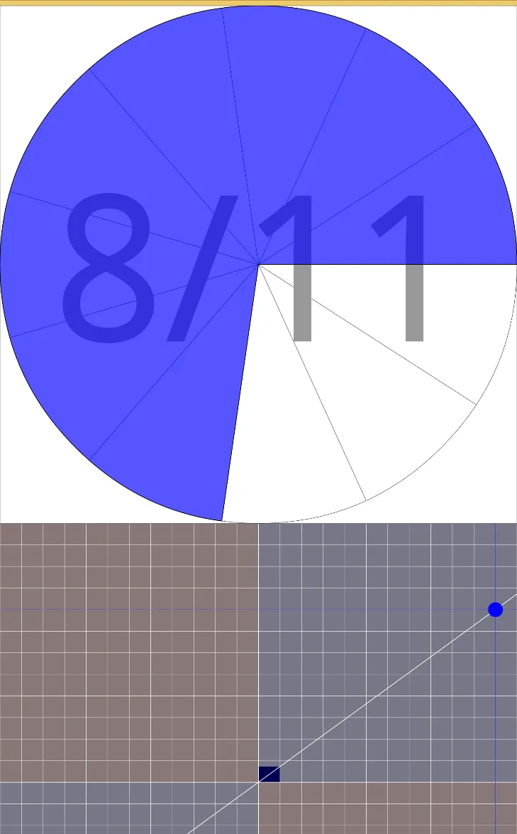 Touch Fraction ℚ | Indus Appstore | Screenshot