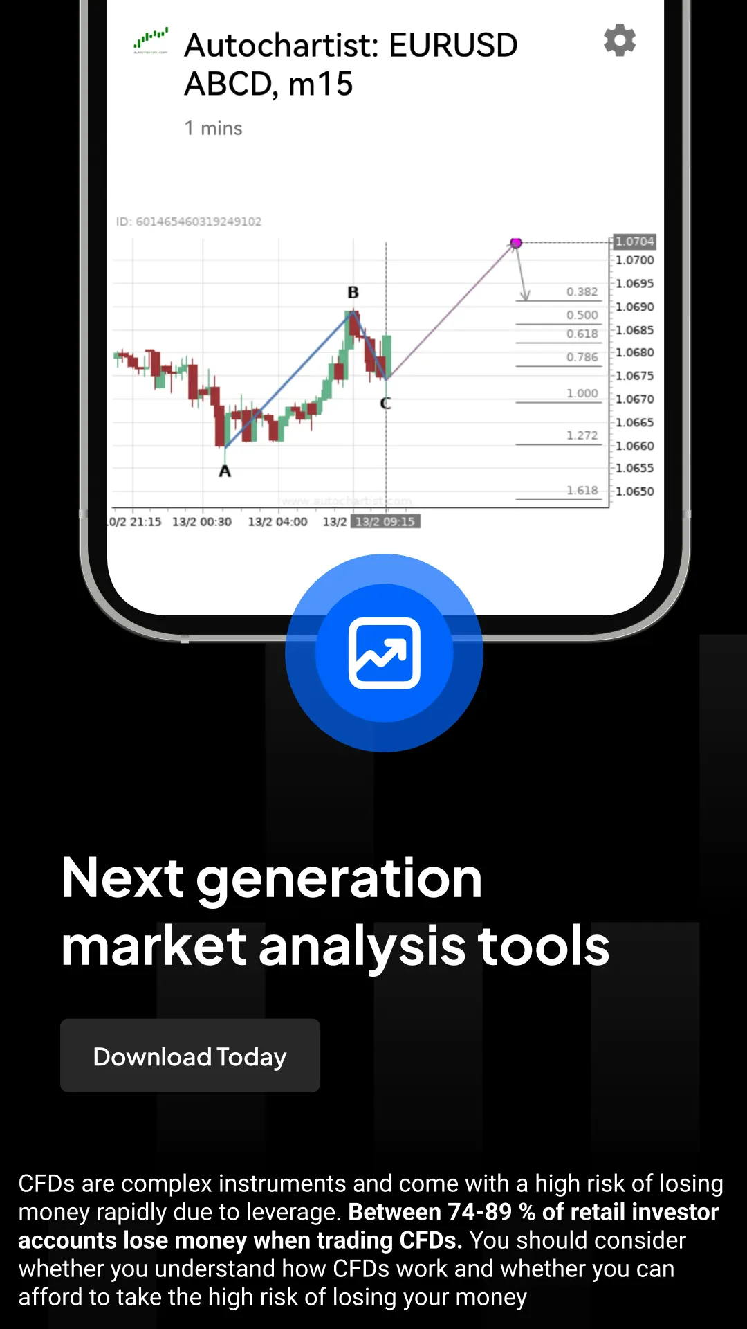 Pepperstone cTrader | Indus Appstore | Screenshot