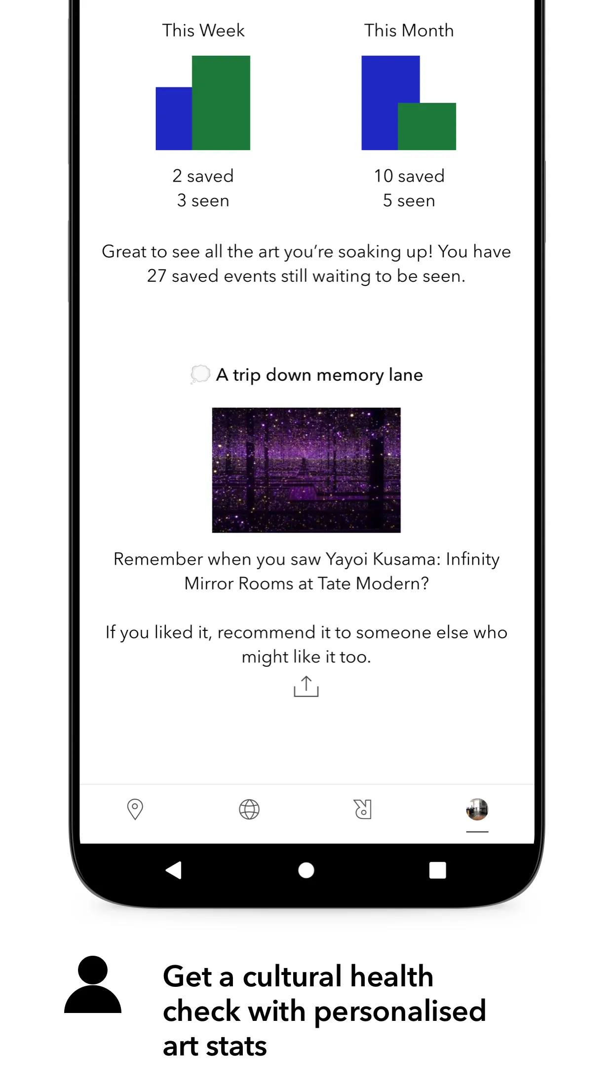 ArtRabbit - Your guide to art  | Indus Appstore | Screenshot