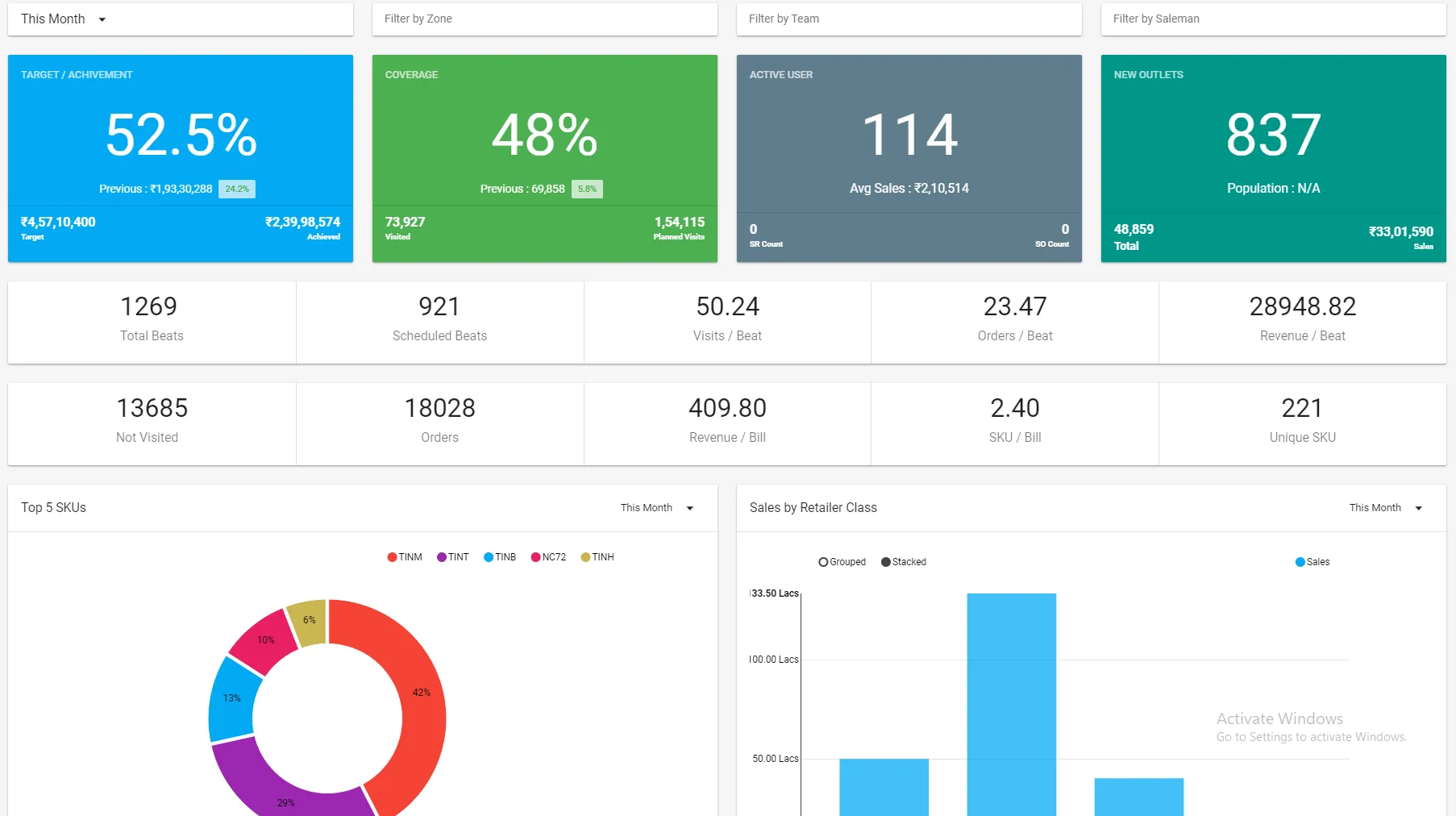 Sales Diary - FMCG - CPG | Indus Appstore | Screenshot