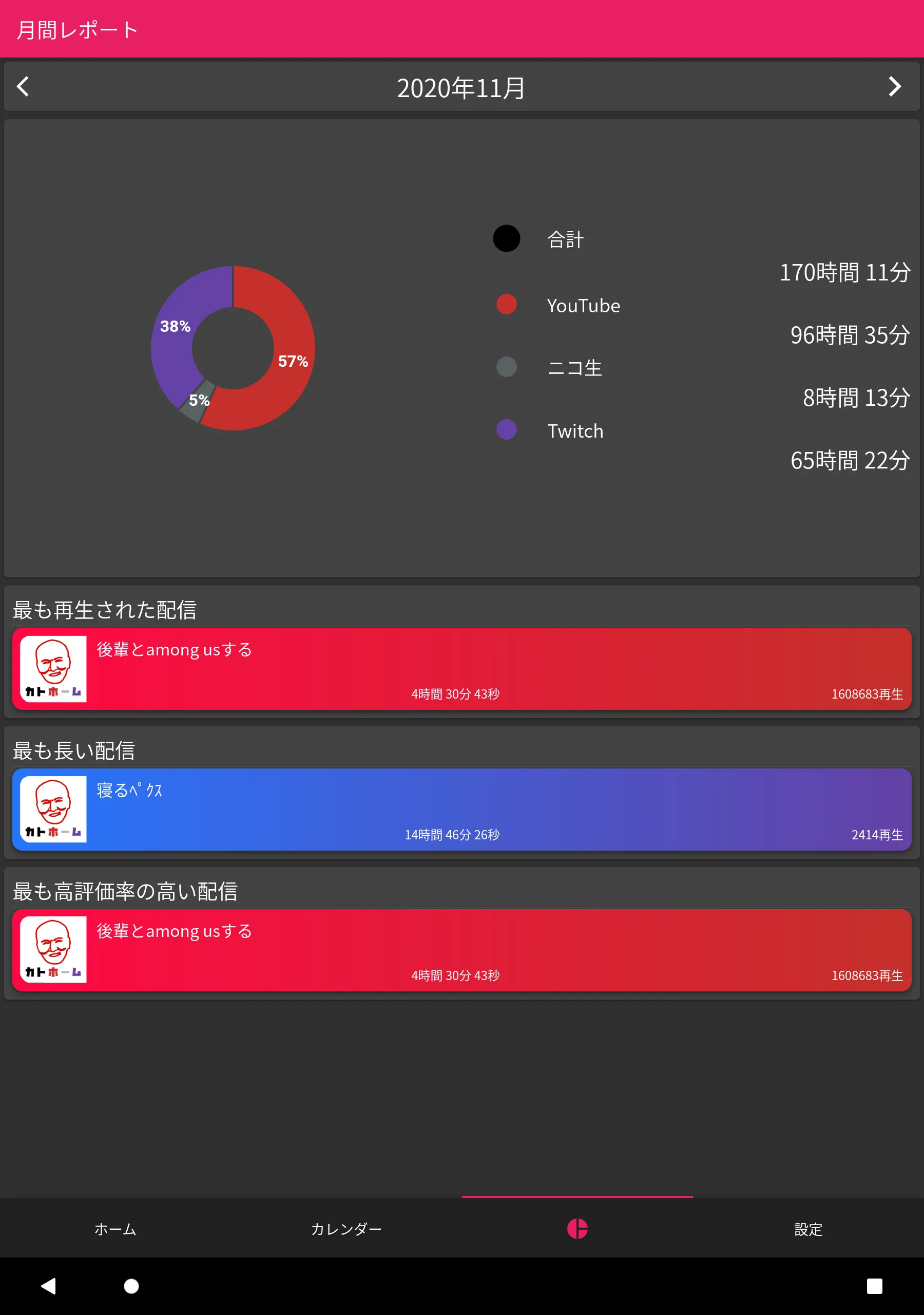 カトホーム - 加藤純一視聴サポートアプリ | Indus Appstore | Screenshot