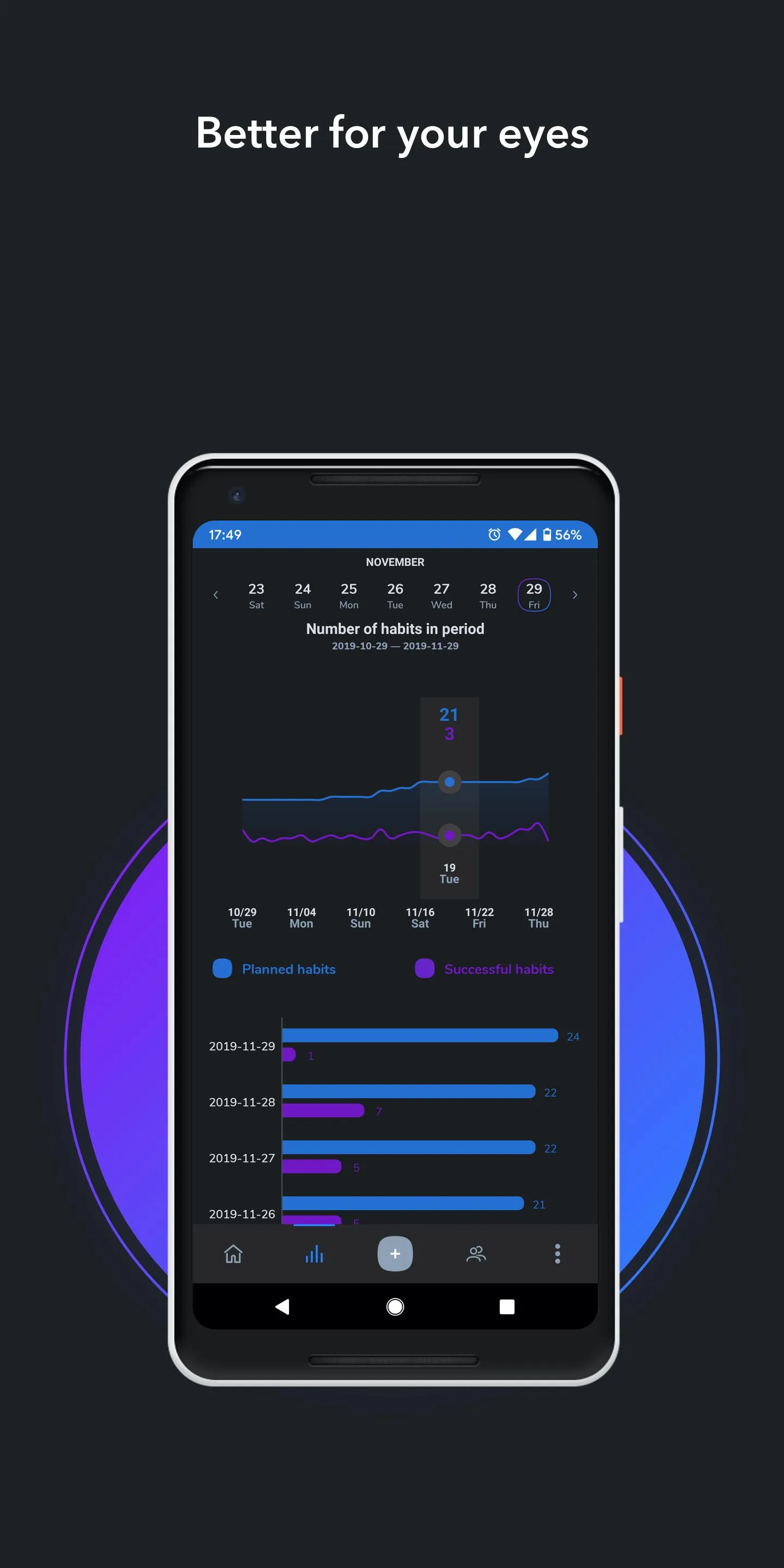 New Habit: Simple Tracker | Indus Appstore | Screenshot