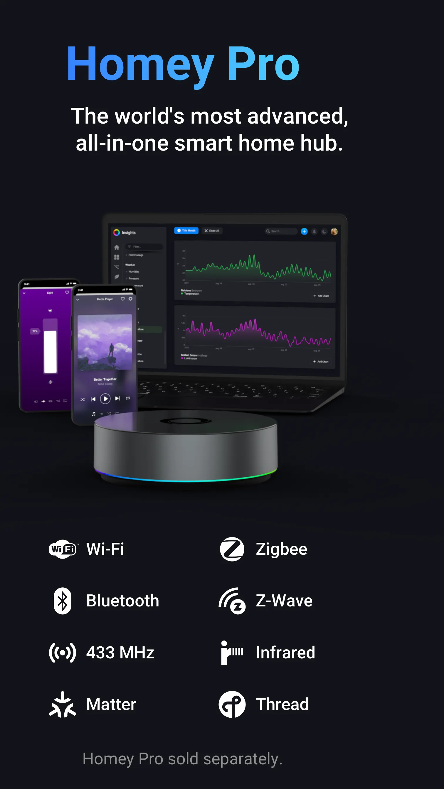 Homey — A better smart home | Indus Appstore | Screenshot