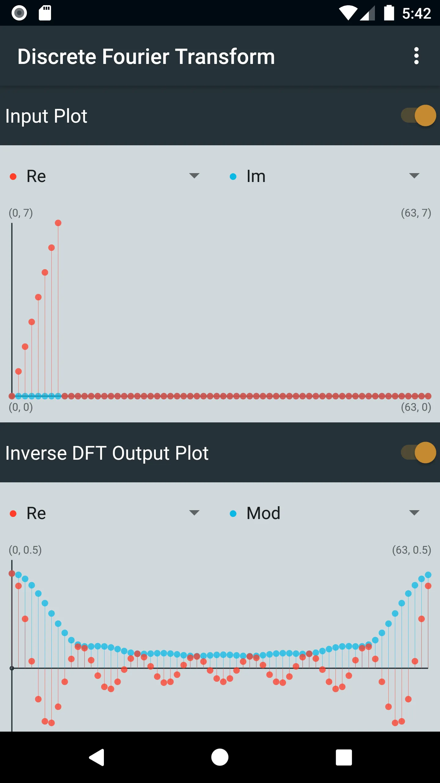 DFT Calculator | Indus Appstore | Screenshot