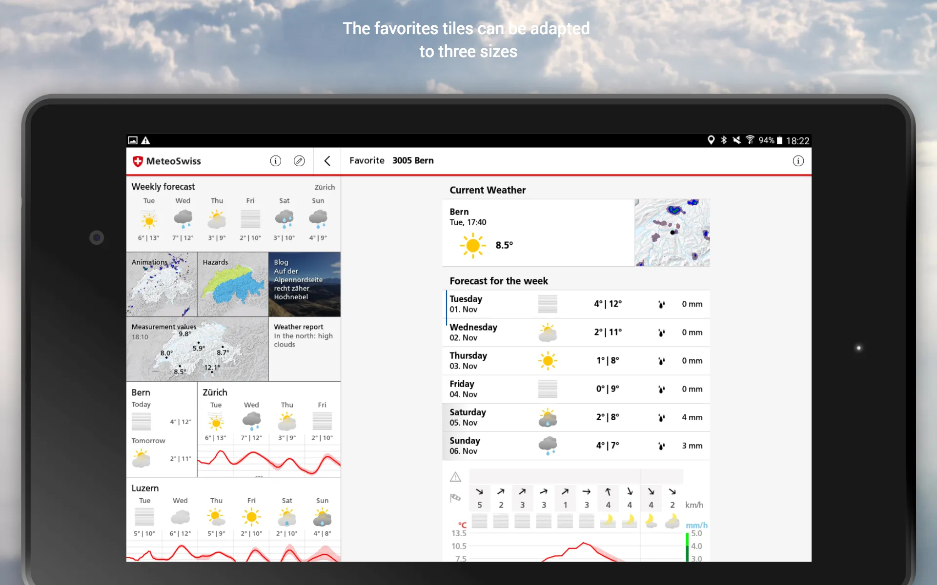 MeteoSwiss | Indus Appstore | Screenshot