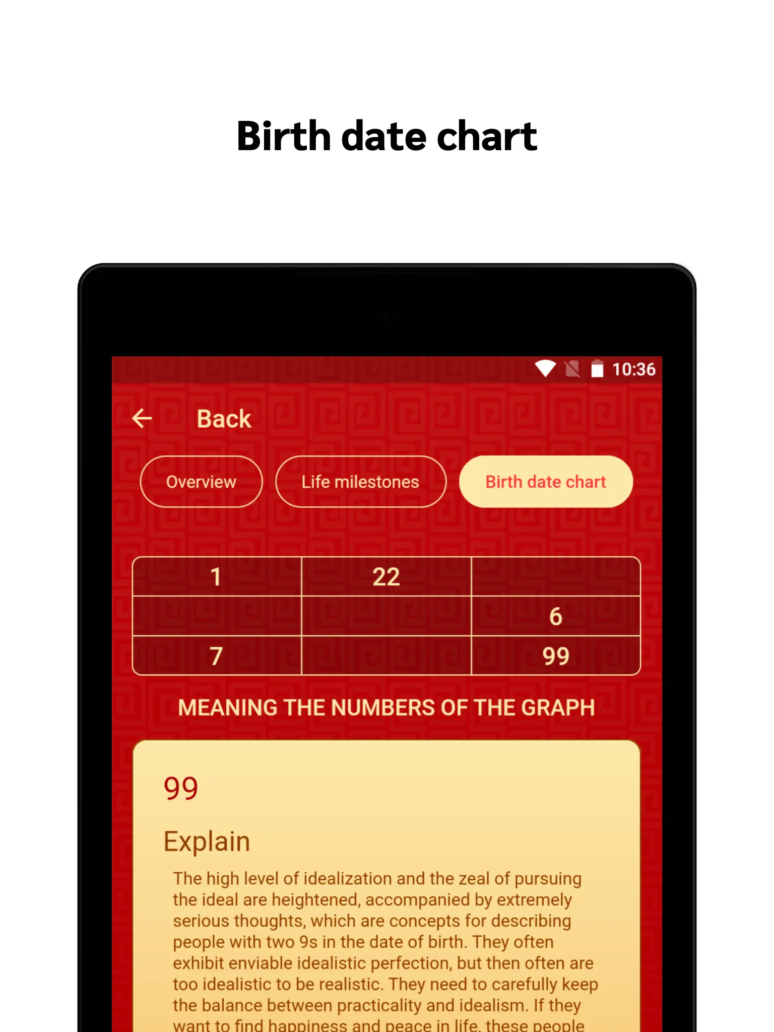 Numerology 2024 | Indus Appstore | Screenshot