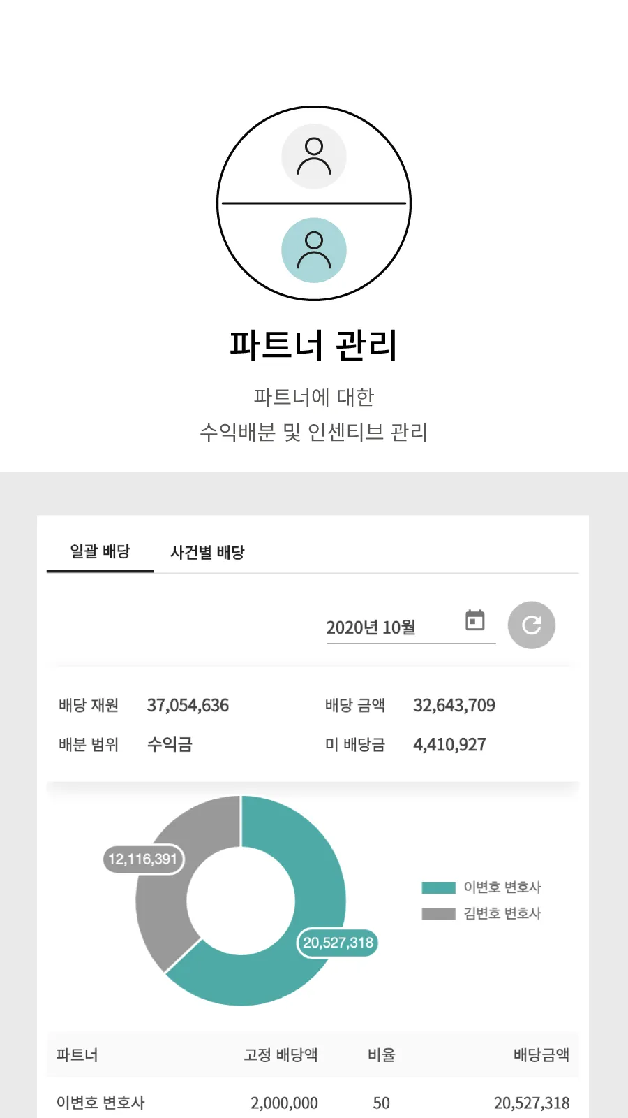 로핀(LAWFIN) - 법이 어렵지 않도록 | Indus Appstore | Screenshot