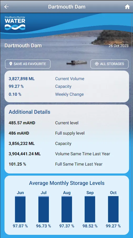 Goulburn Murray Water Mobile | Indus Appstore | Screenshot