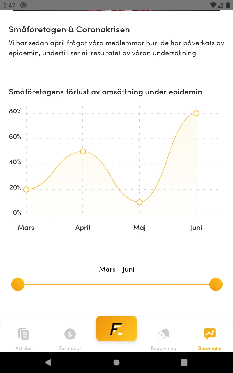 Företagarförbundet | Indus Appstore | Screenshot