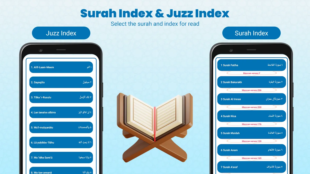 Quran Sharif: Holy Quran Pak | Indus Appstore | Screenshot