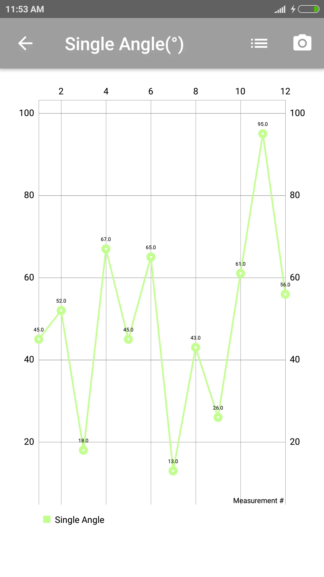 Angle Meter | Indus Appstore | Screenshot