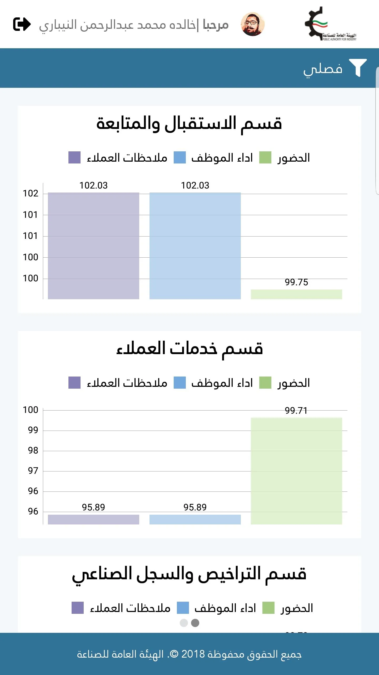 PAI Gamification | Indus Appstore | Screenshot