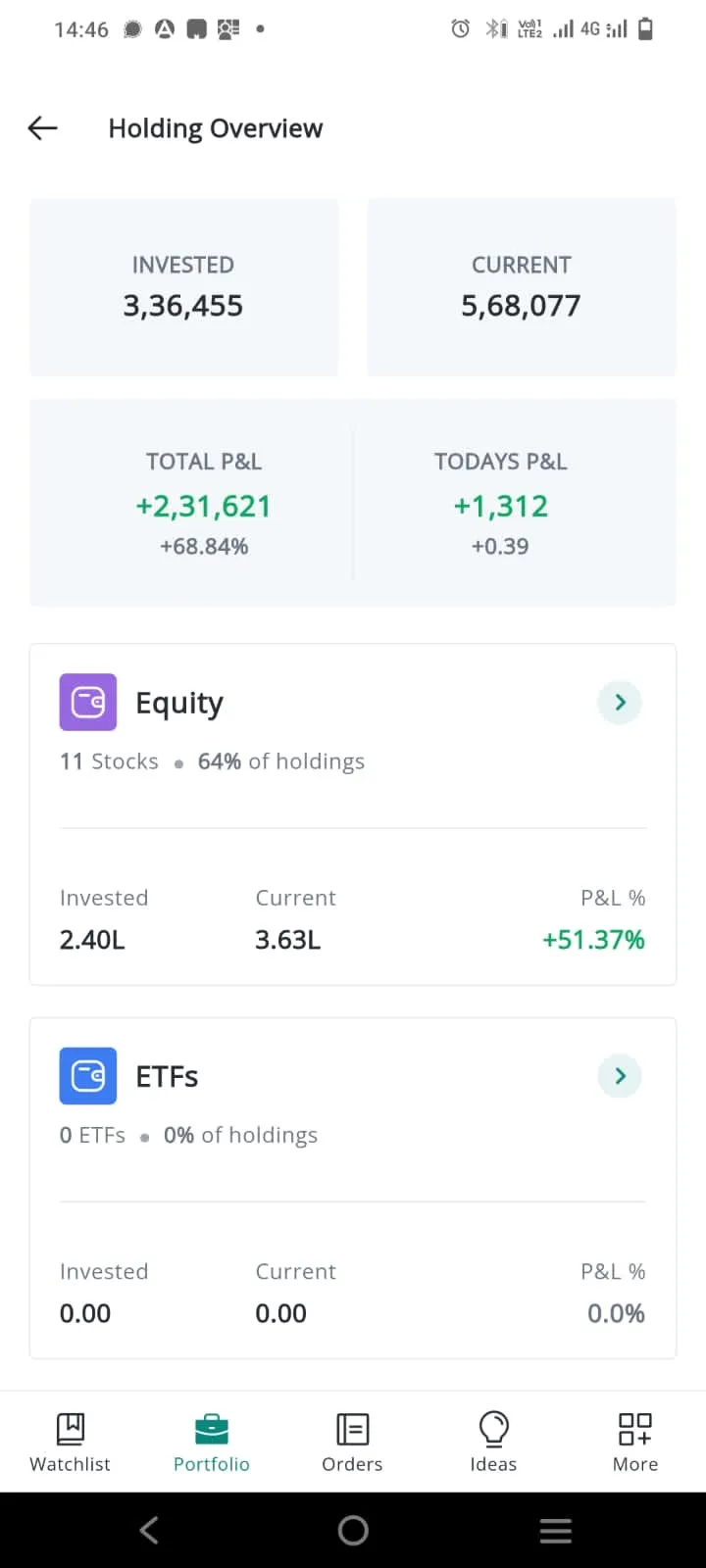 Geojit Flip Stock Trading App | Indus Appstore | Screenshot