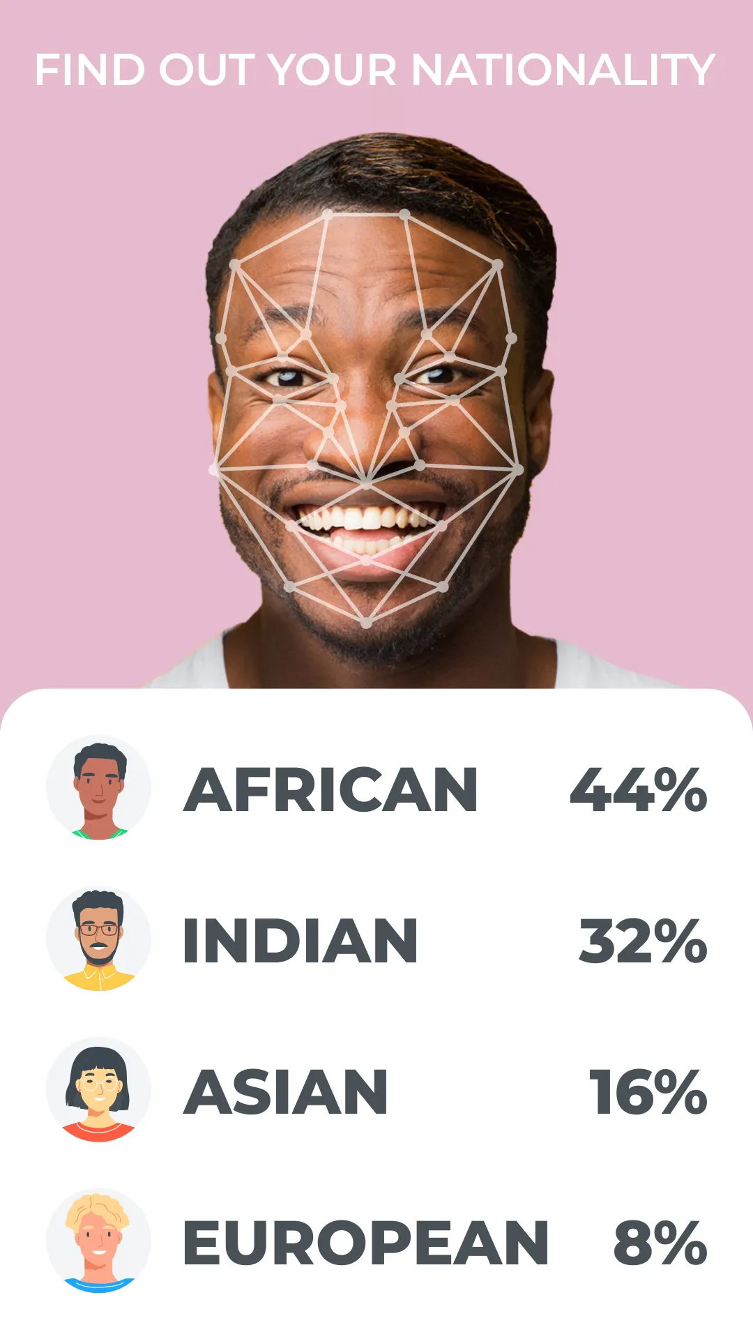 Ethnicity: Nation Face Scanner | Indus Appstore | Screenshot