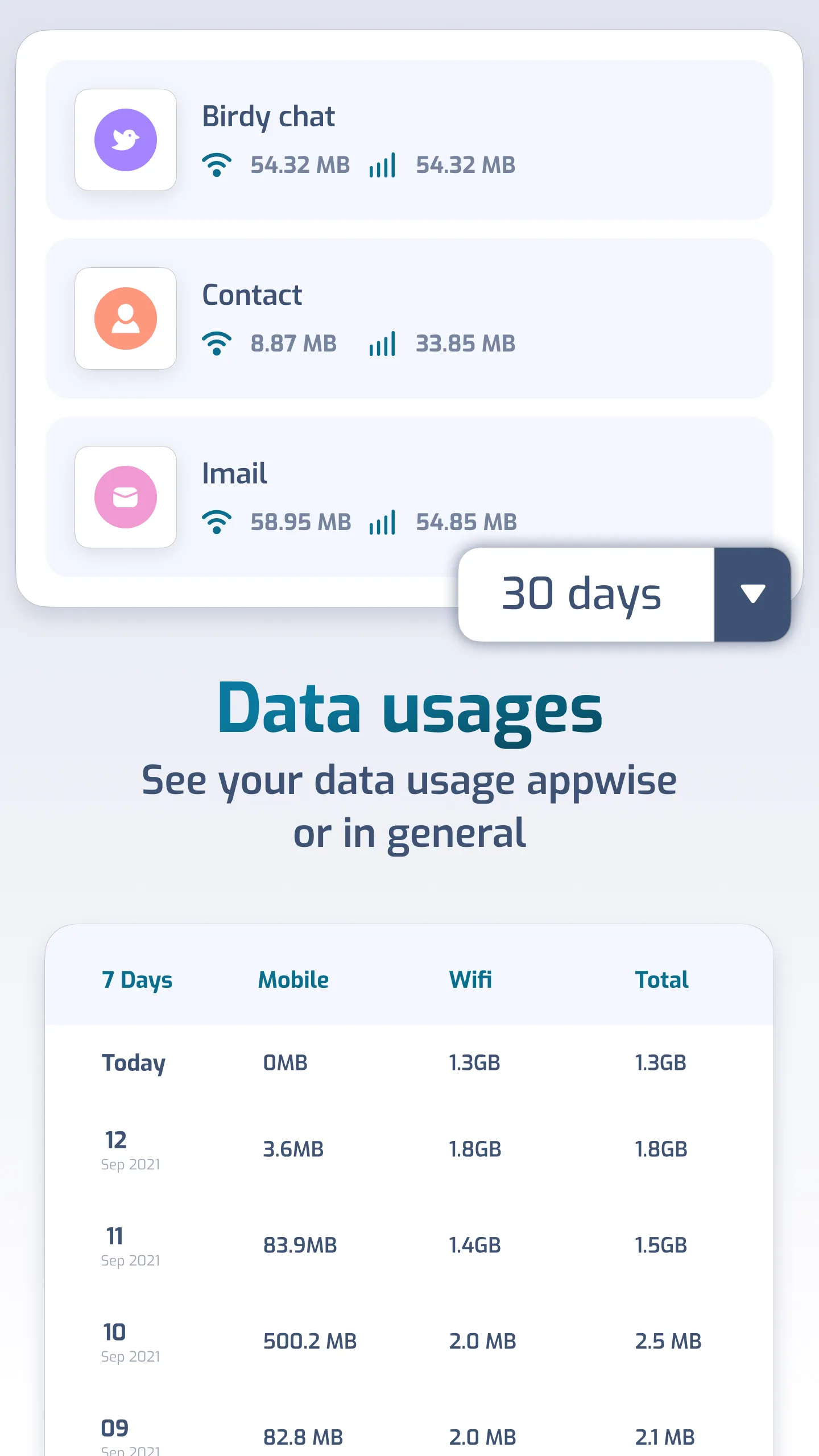 WiFi Refresh & Signal Alert | Indus Appstore | Screenshot