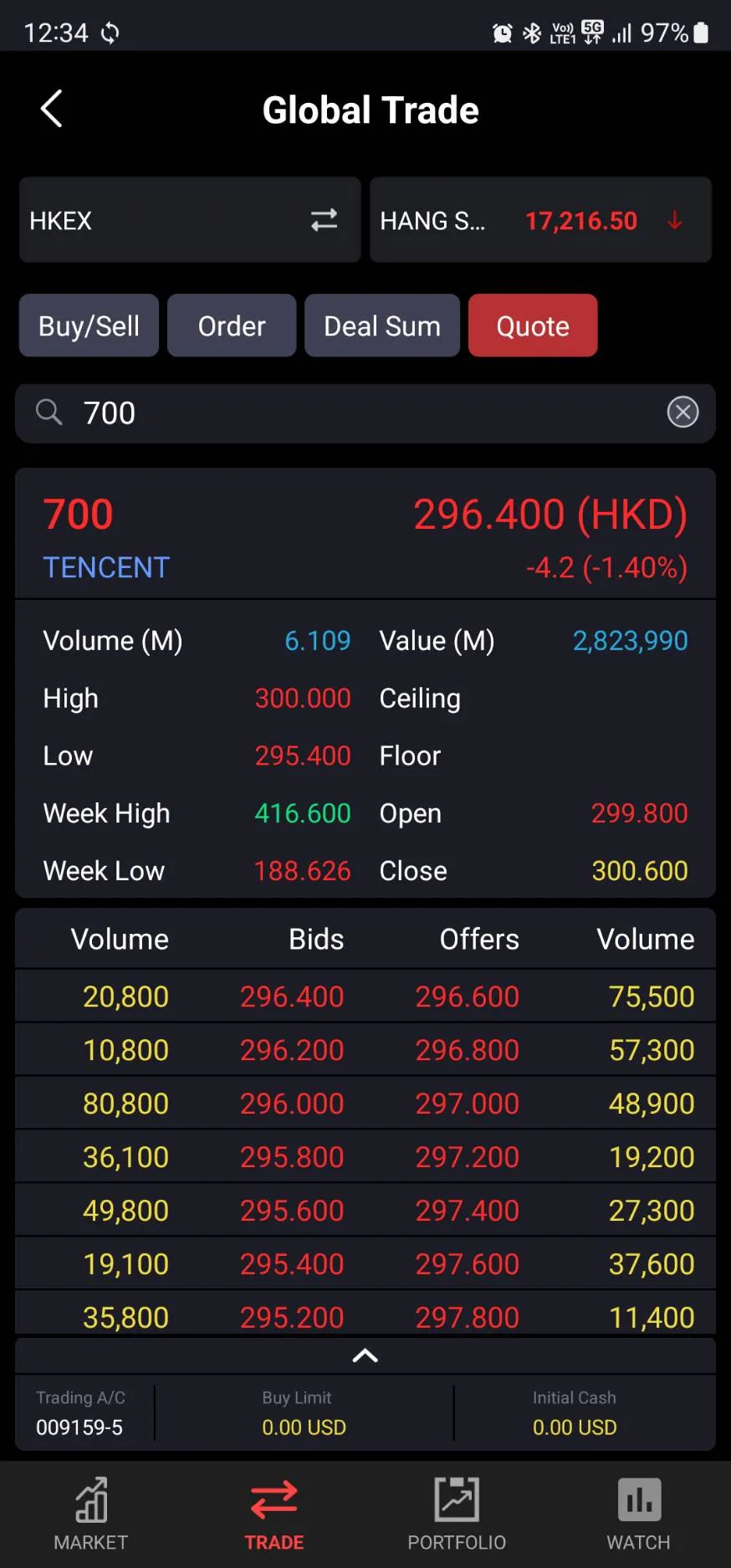 UTRADE TH | Indus Appstore | Screenshot