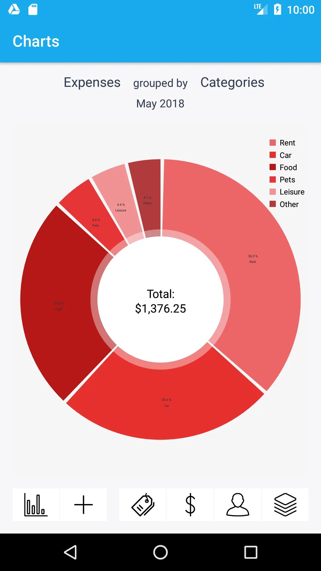 MoneyControl Expense Tracking | Indus Appstore | Screenshot