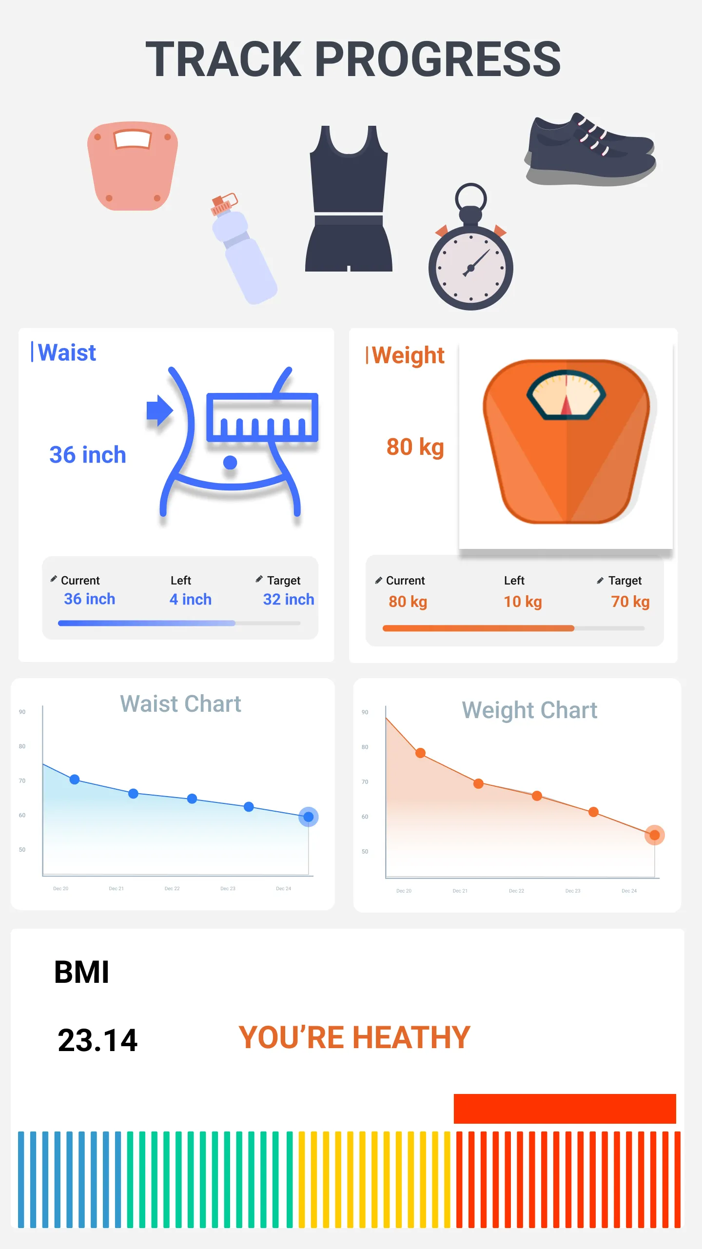 Lose Weight - Weight Loss App | Indus Appstore | Screenshot