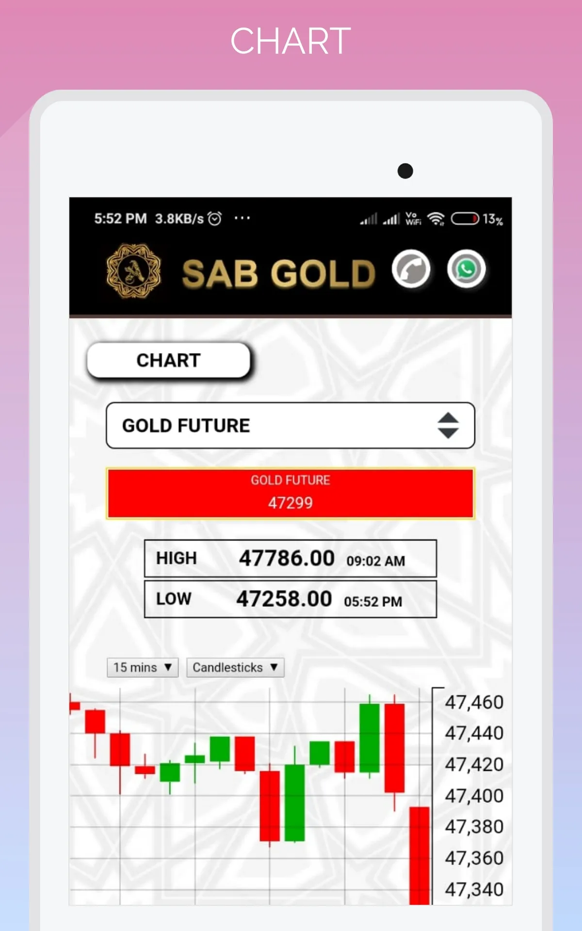 Sab Gold | Indus Appstore | Screenshot