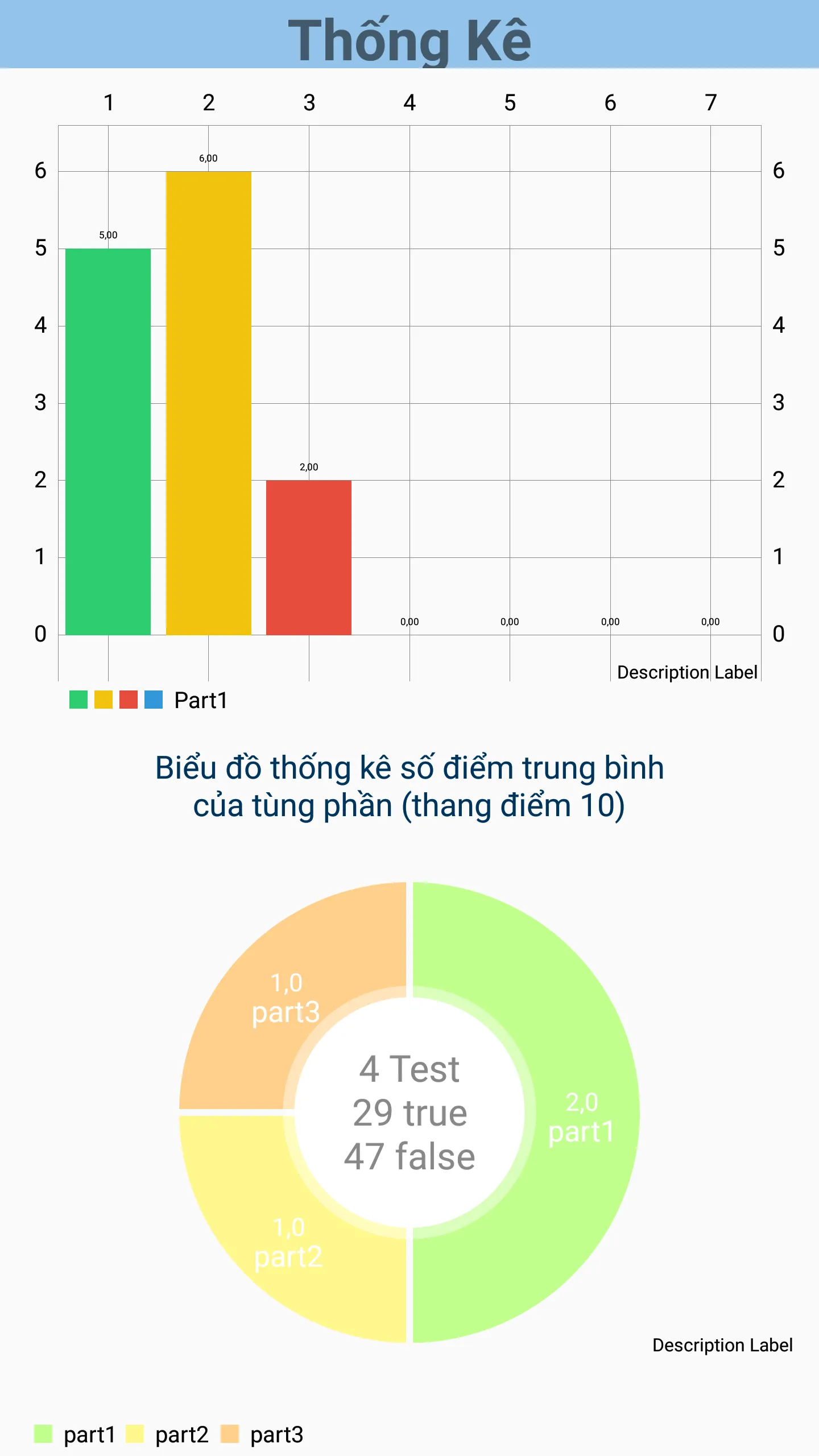 Toeic Exams 2021 - Practice TO | Indus Appstore | Screenshot