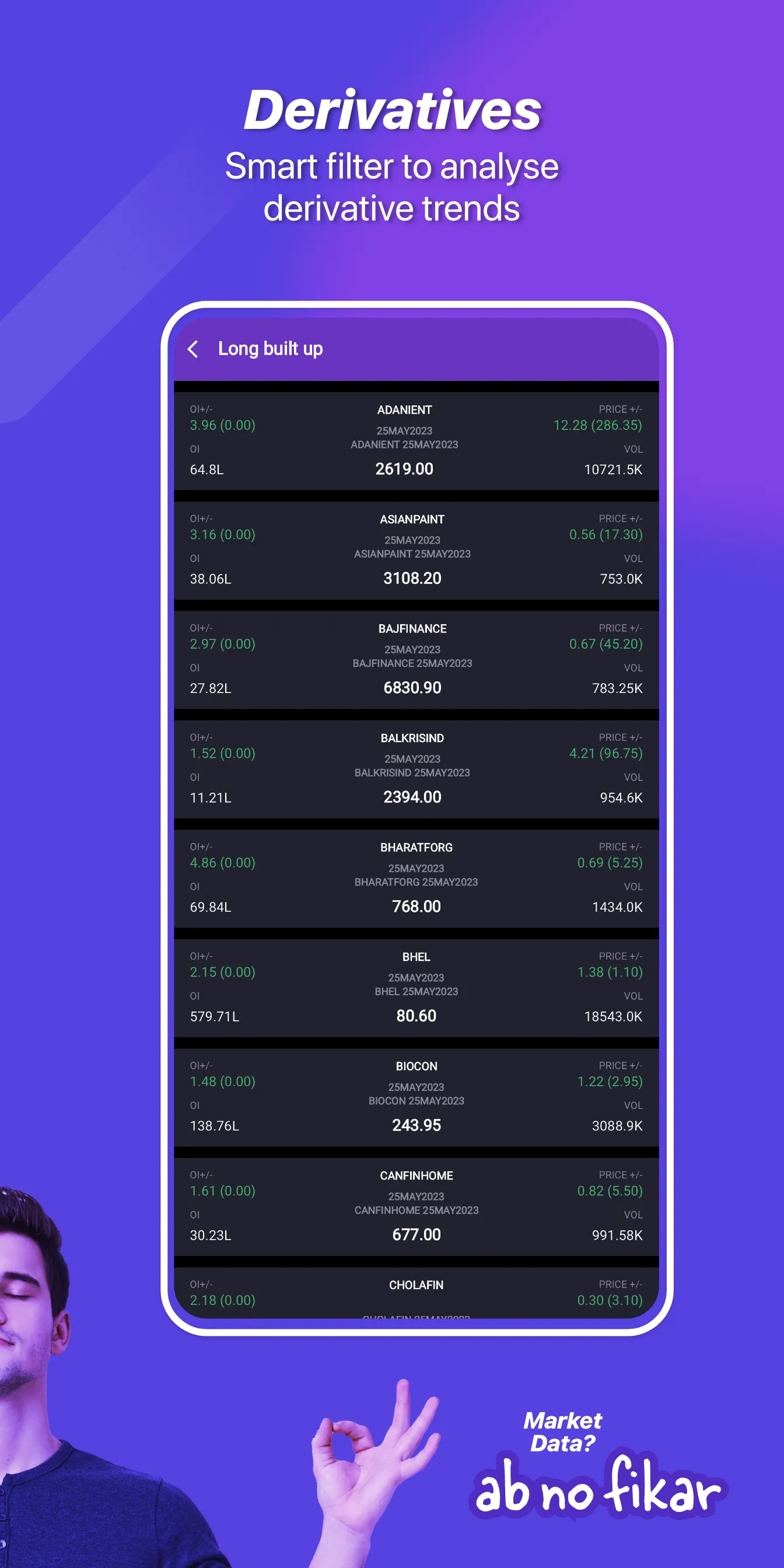 Trigr - financial market app | Indus Appstore | Screenshot