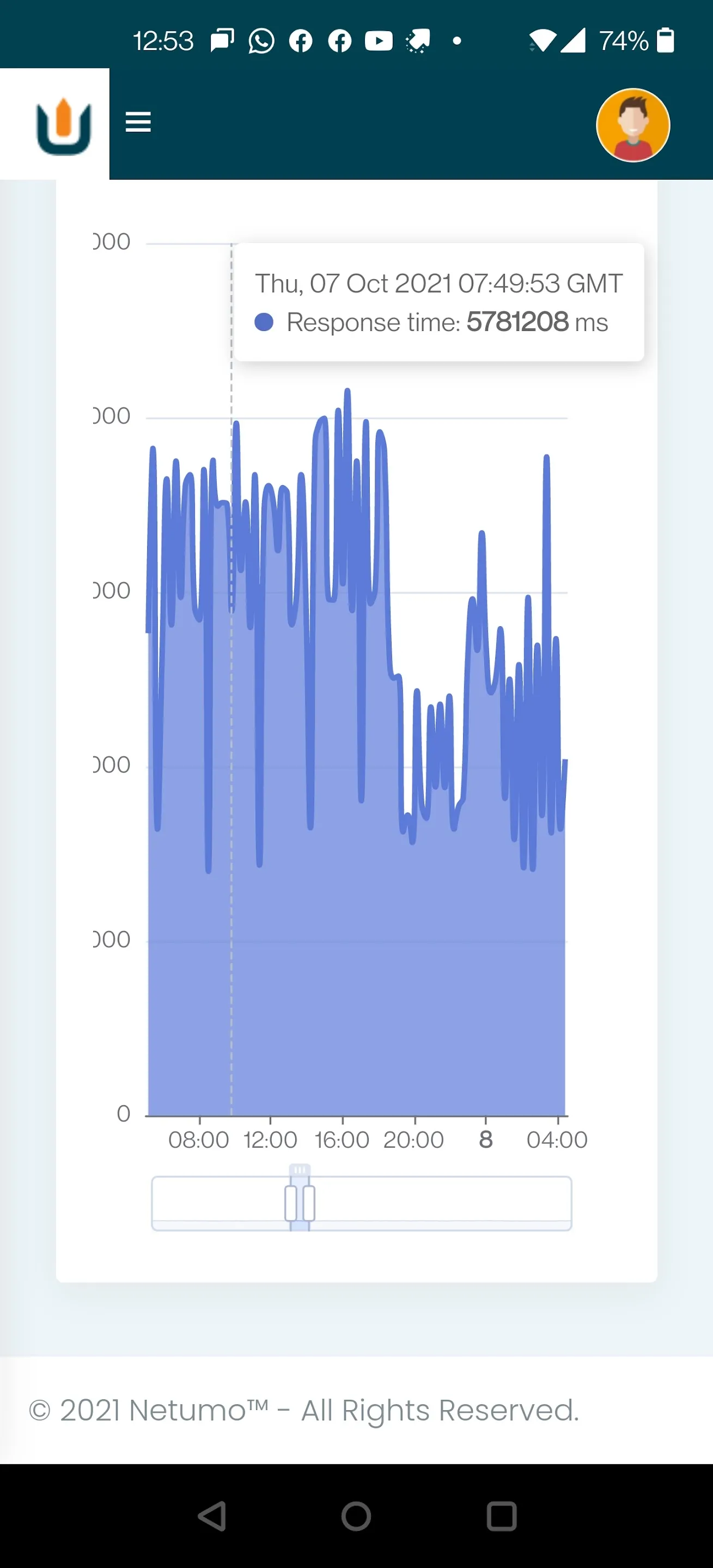 Netumo | Indus Appstore | Screenshot