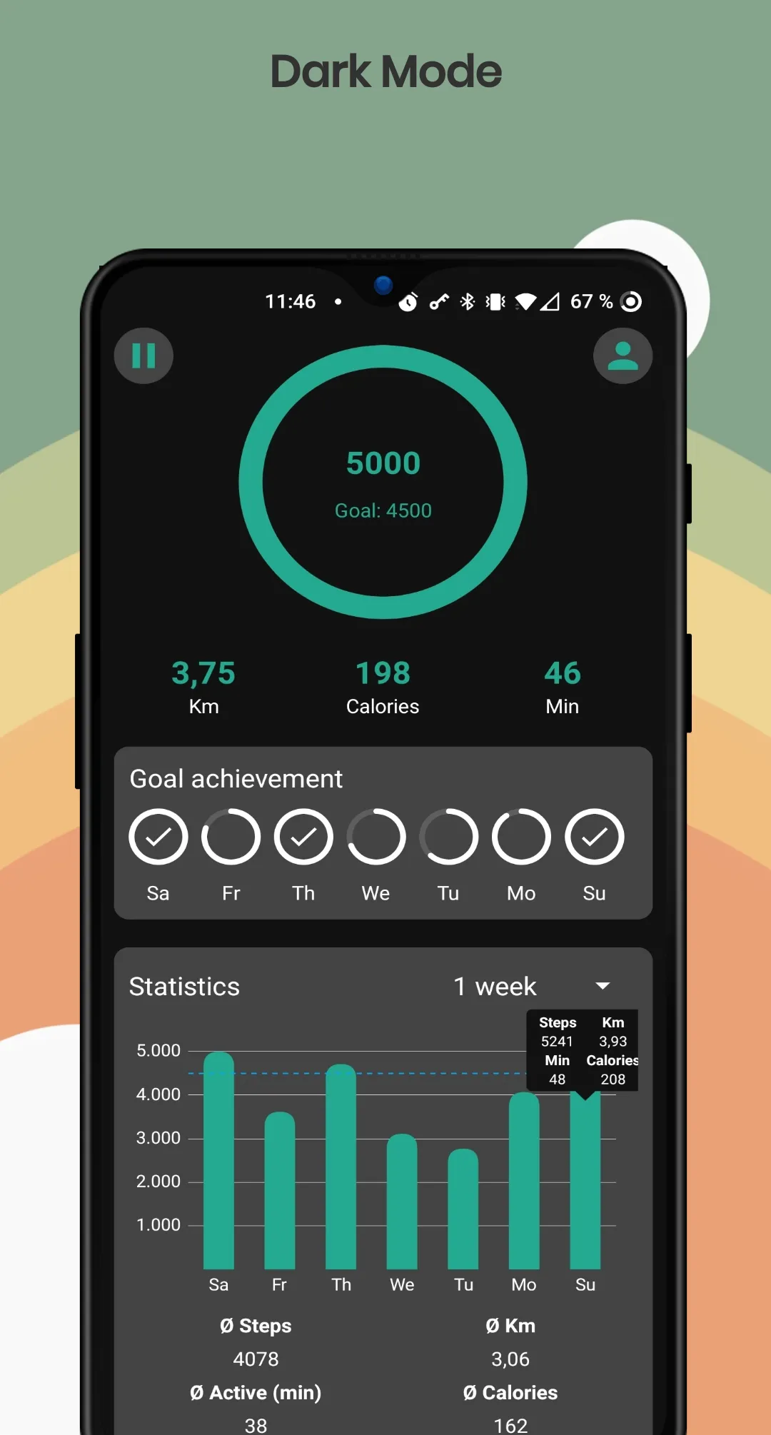 Pedometer - step counter | Indus Appstore | Screenshot