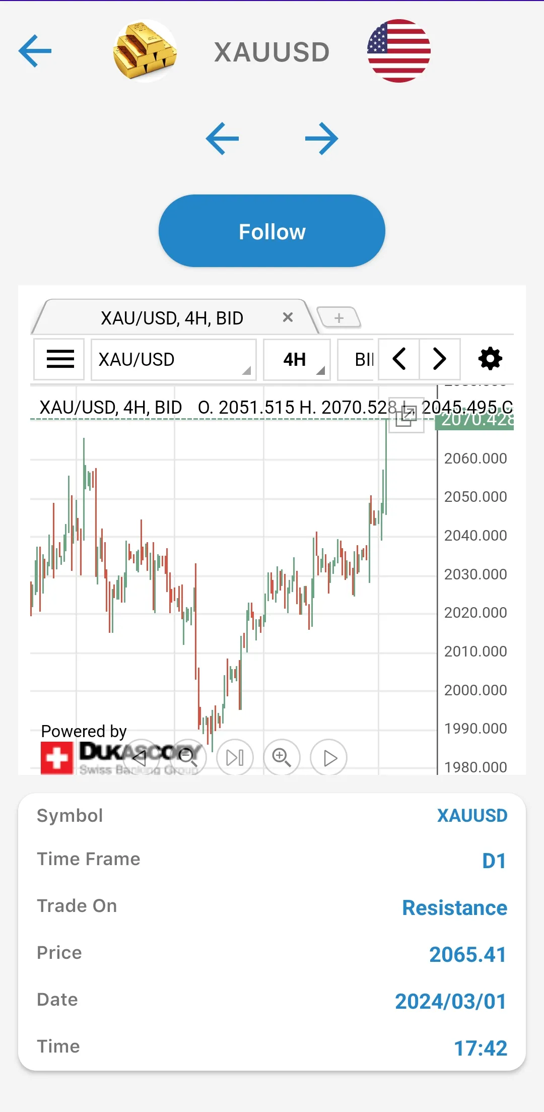 Support & Resistance | Indus Appstore | Screenshot