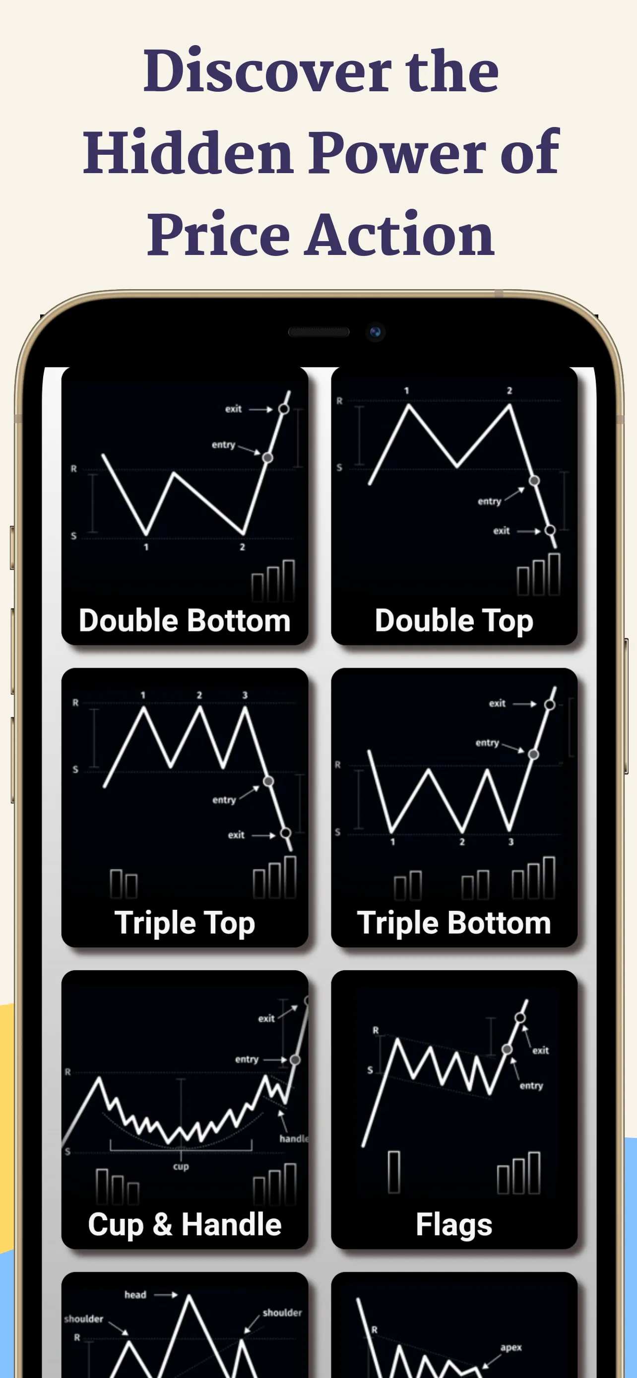 Learn Trading Strategy & Forex | Indus Appstore | Screenshot