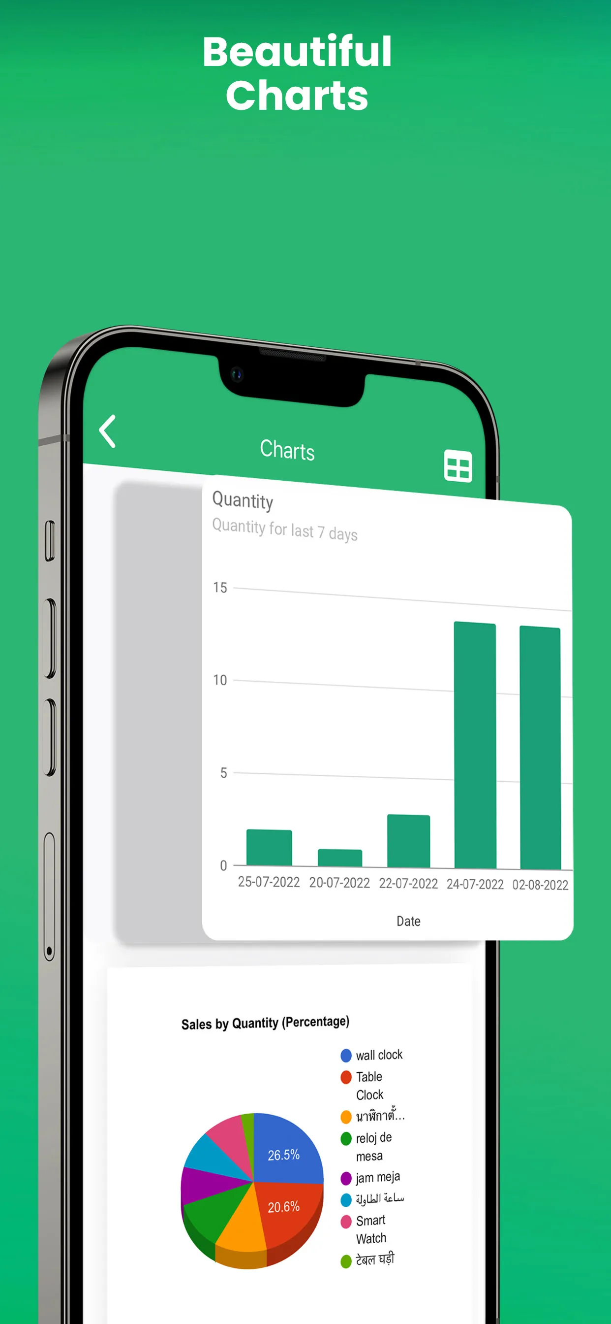 Daily Sales Record | Indus Appstore | Screenshot
