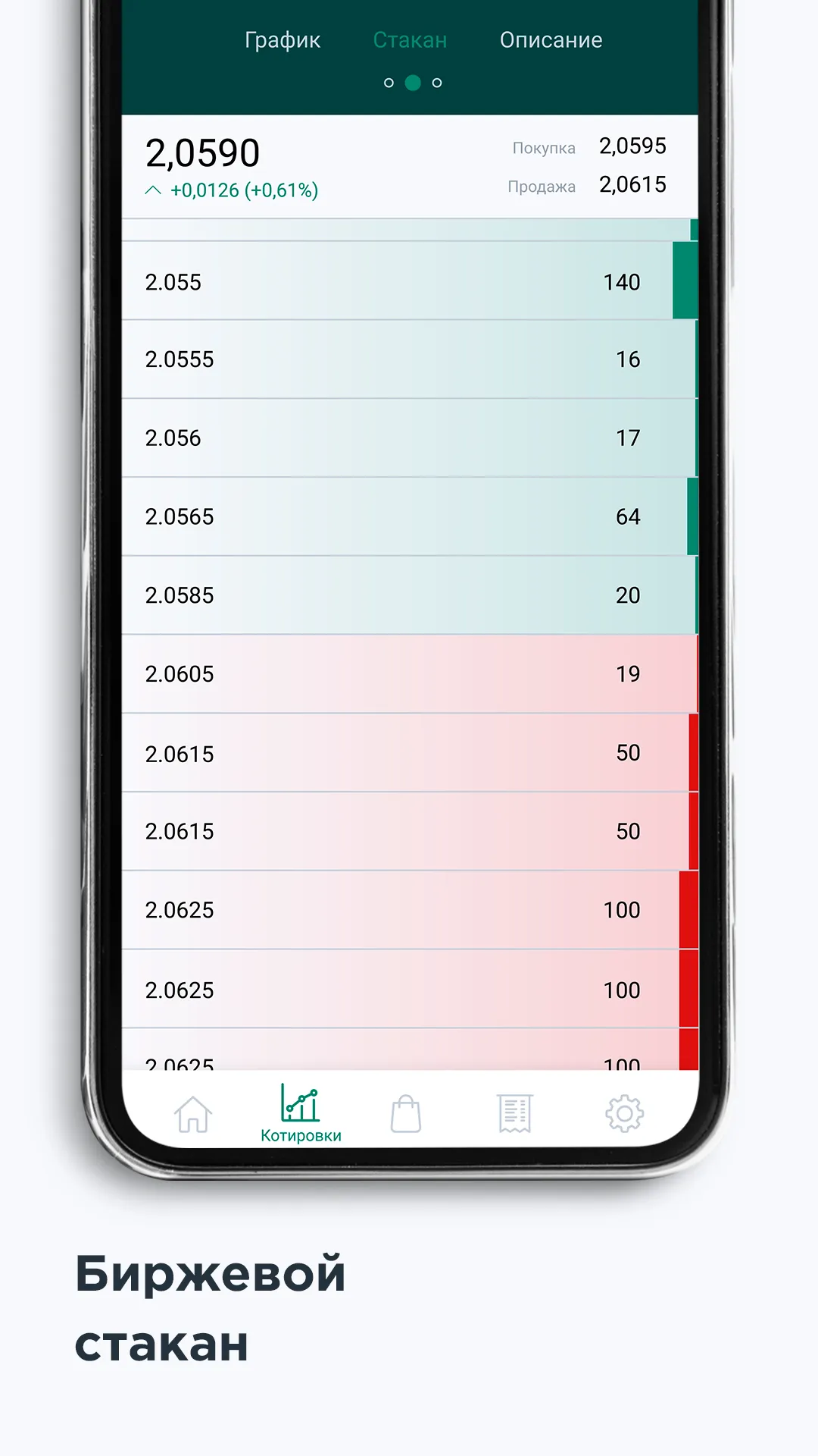 НФК-Сбережения | Indus Appstore | Screenshot