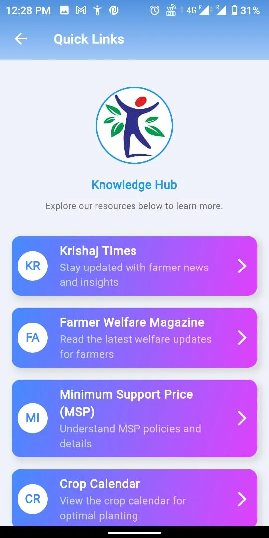 Cultivo | Indus Appstore | Screenshot