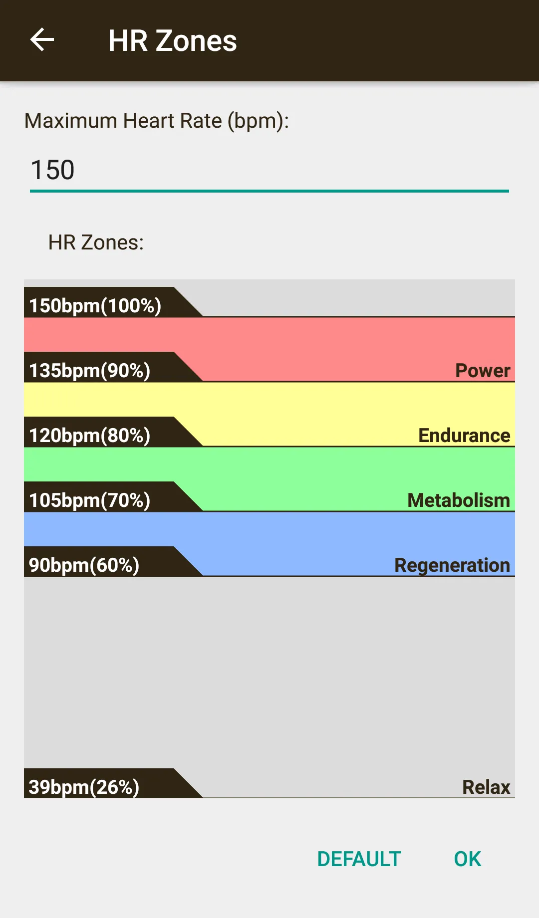 acentas HR Monitor | Indus Appstore | Screenshot