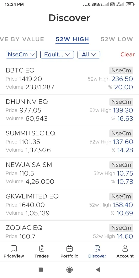 Rajvi Trade | Indus Appstore | Screenshot